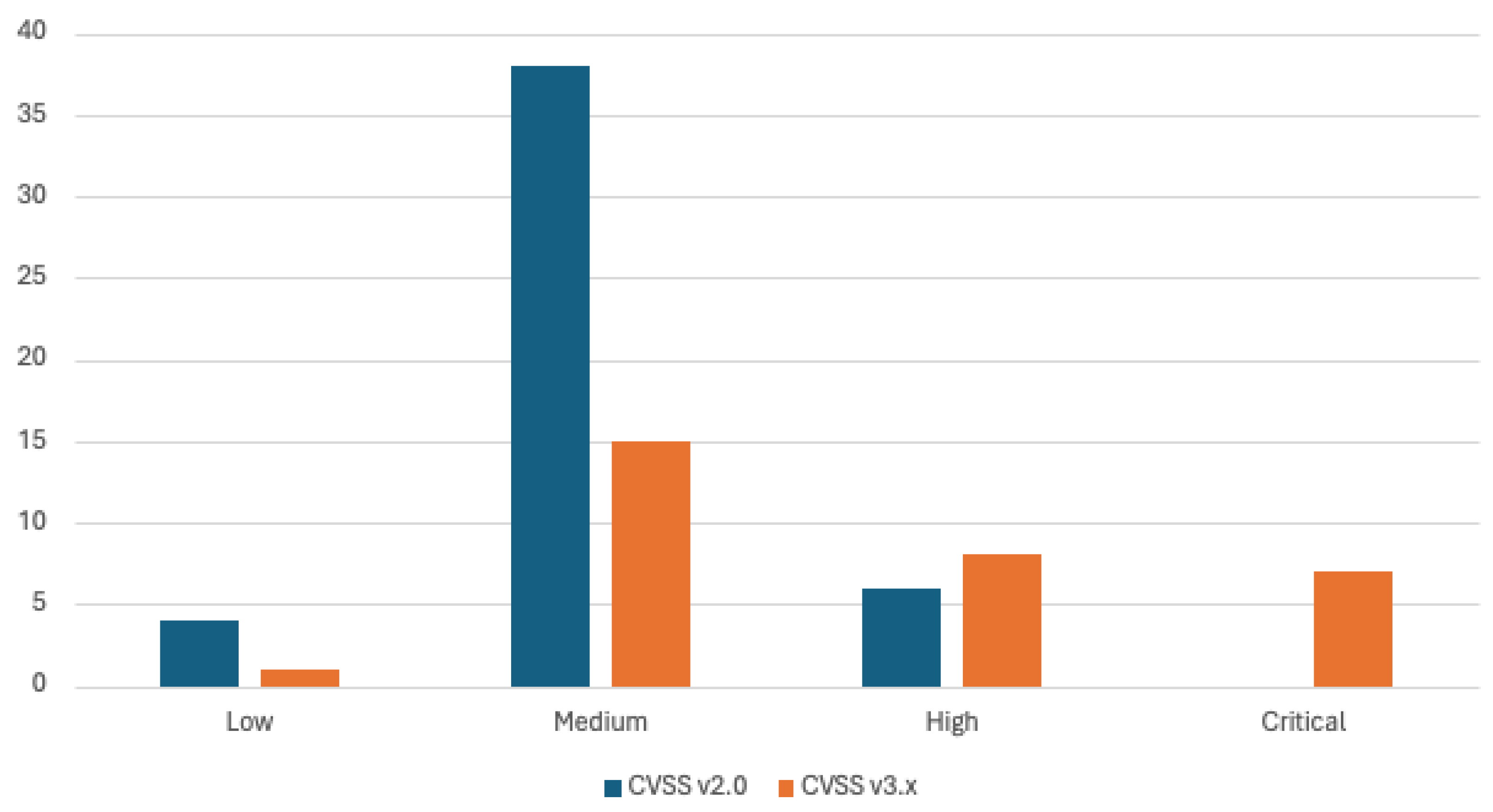 Applsci 15 08787 g002