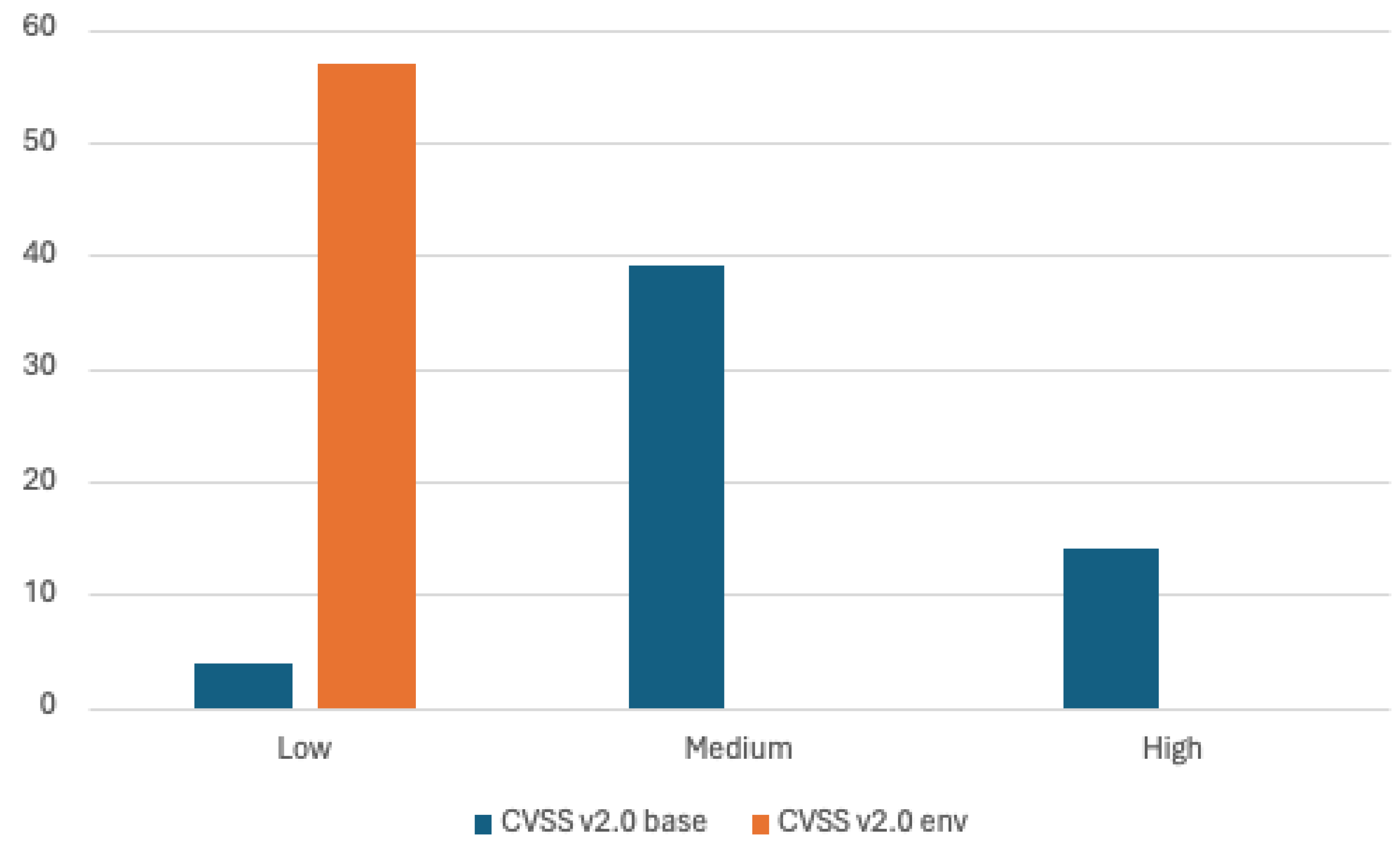 Applsci 15 08787 g003