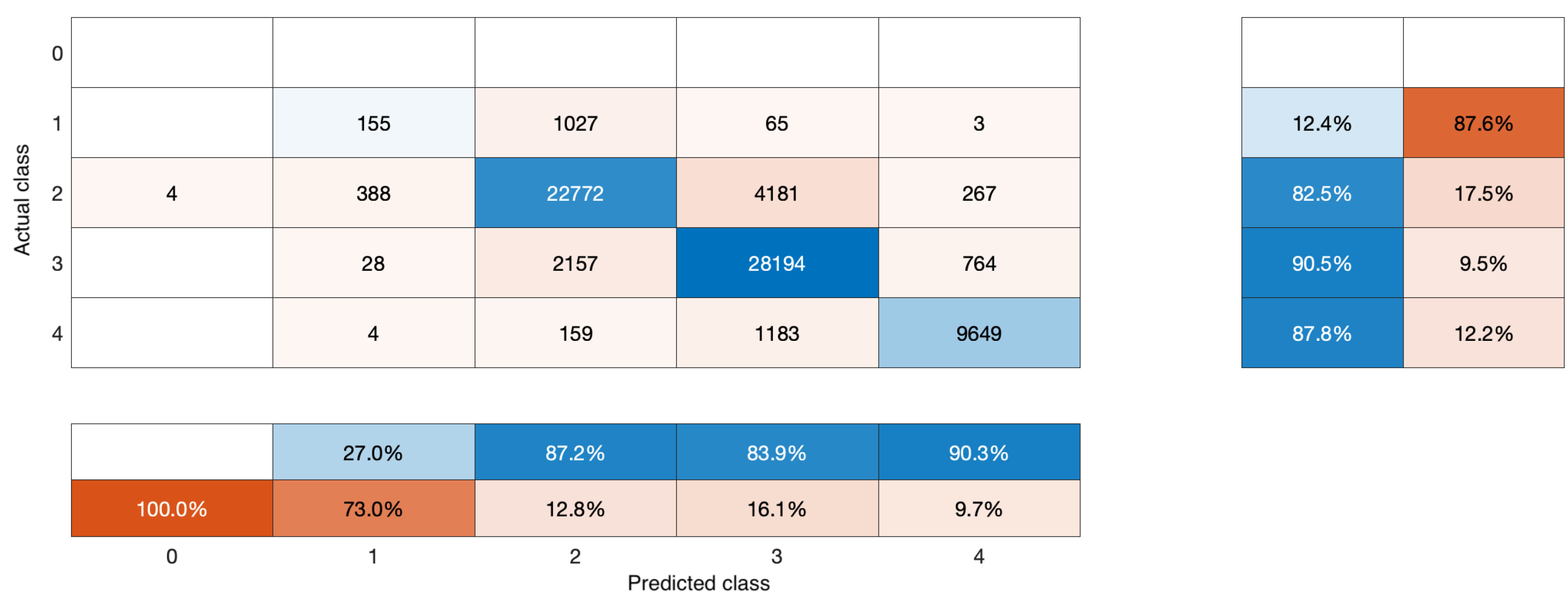 Applsci 15 08787 g004