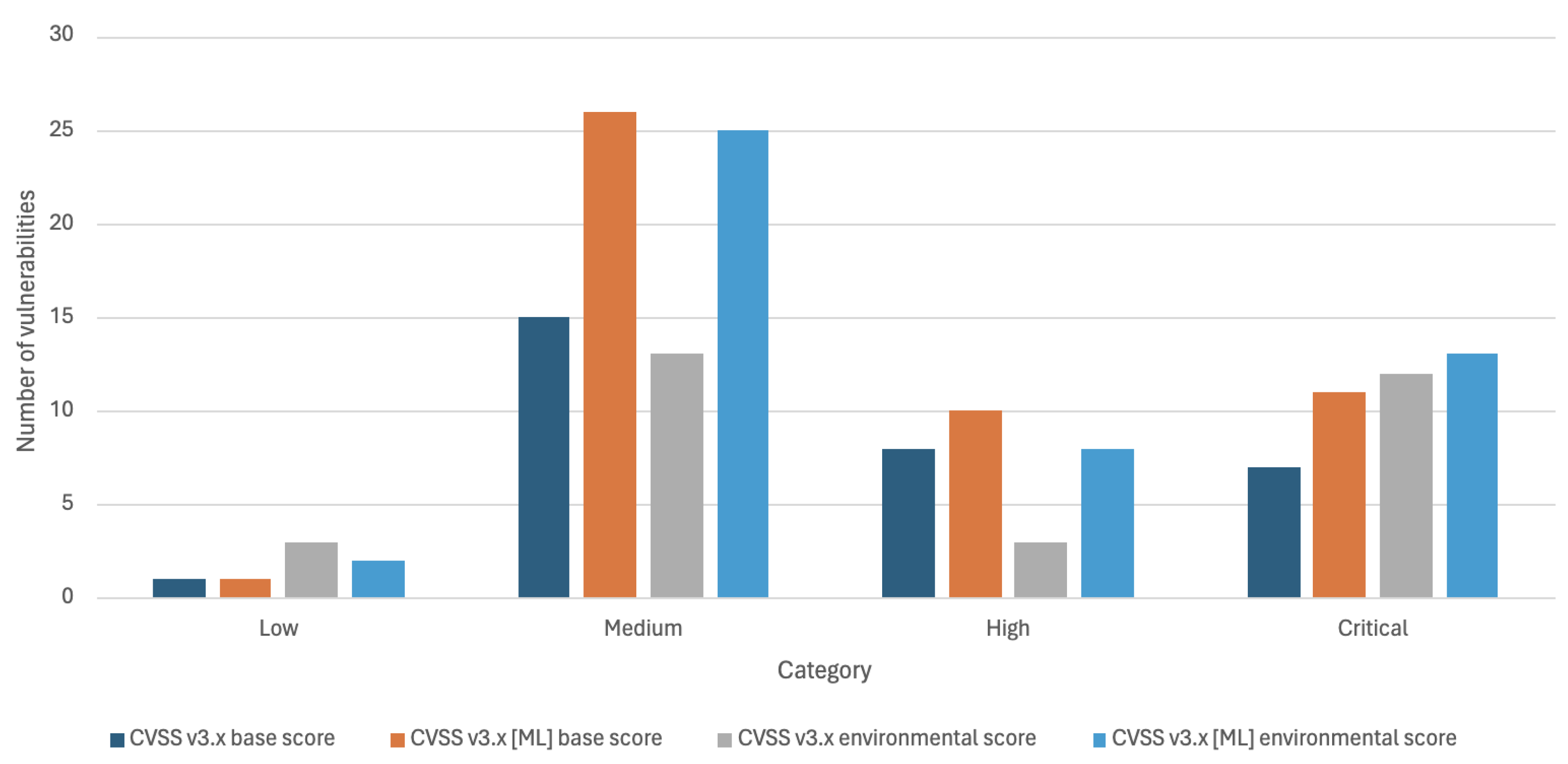 Applsci 15 08787 g006