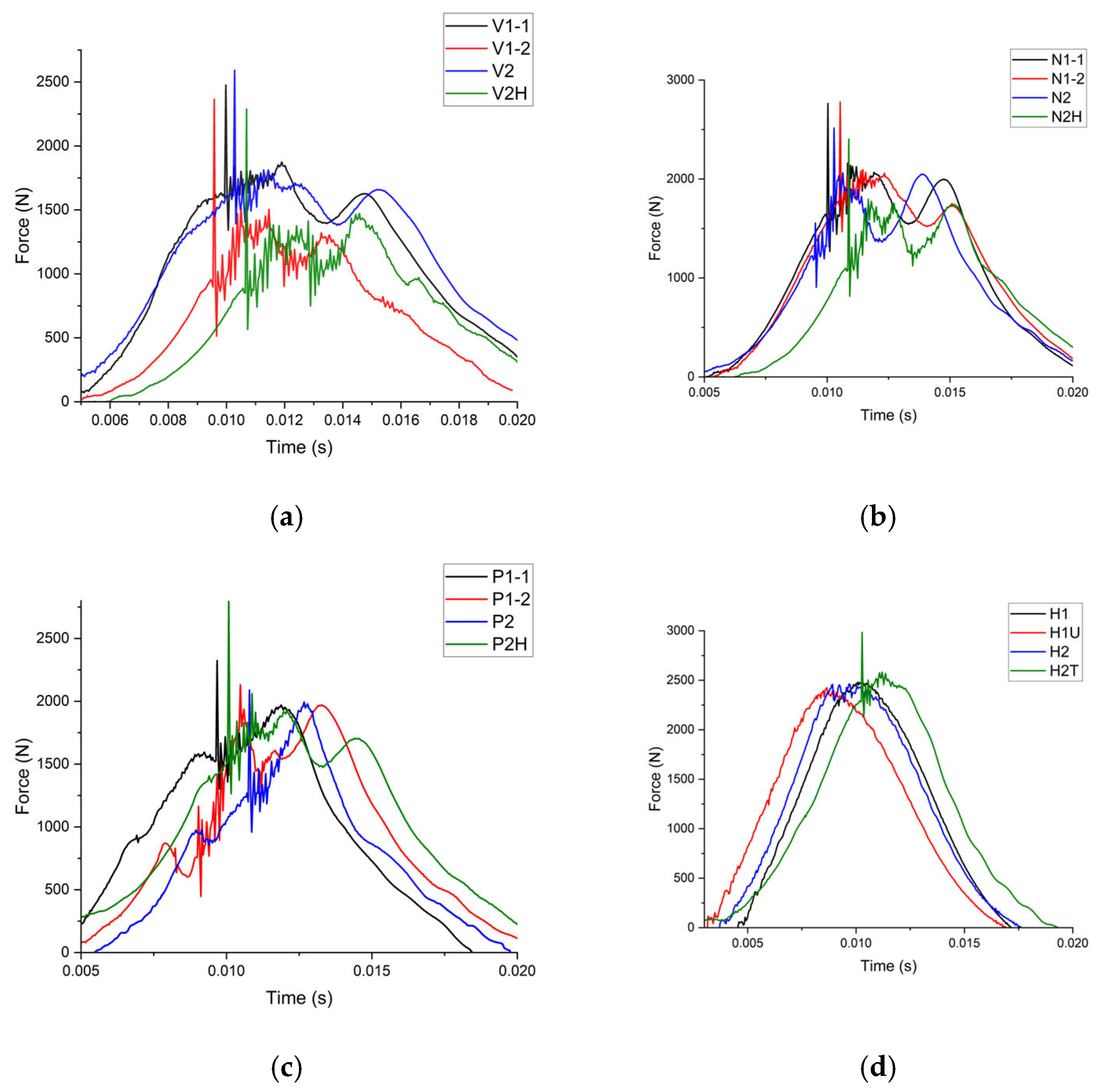 Applsci 15 08795 g004