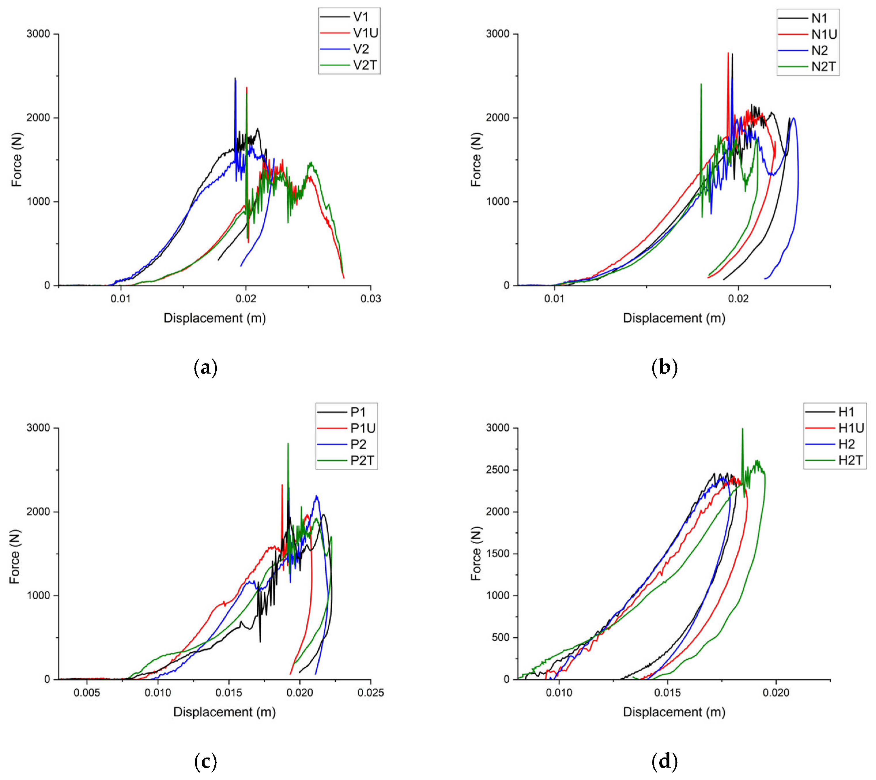 Applsci 15 08795 g005