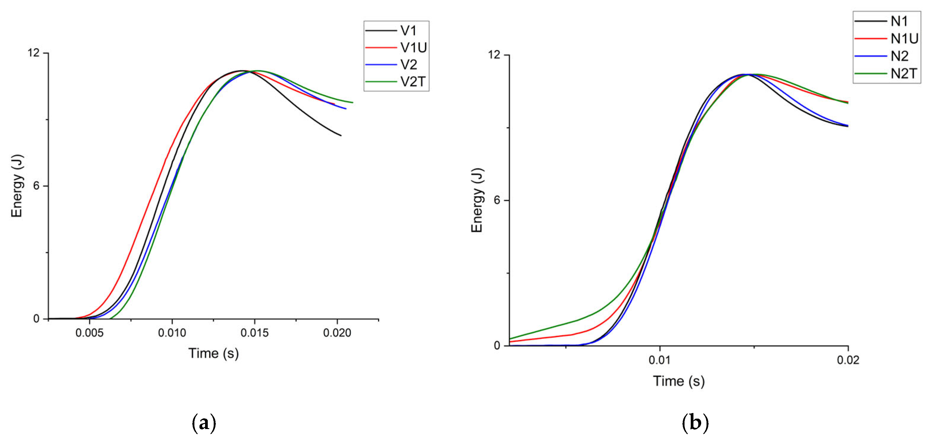 Applsci 15 08795 g006a