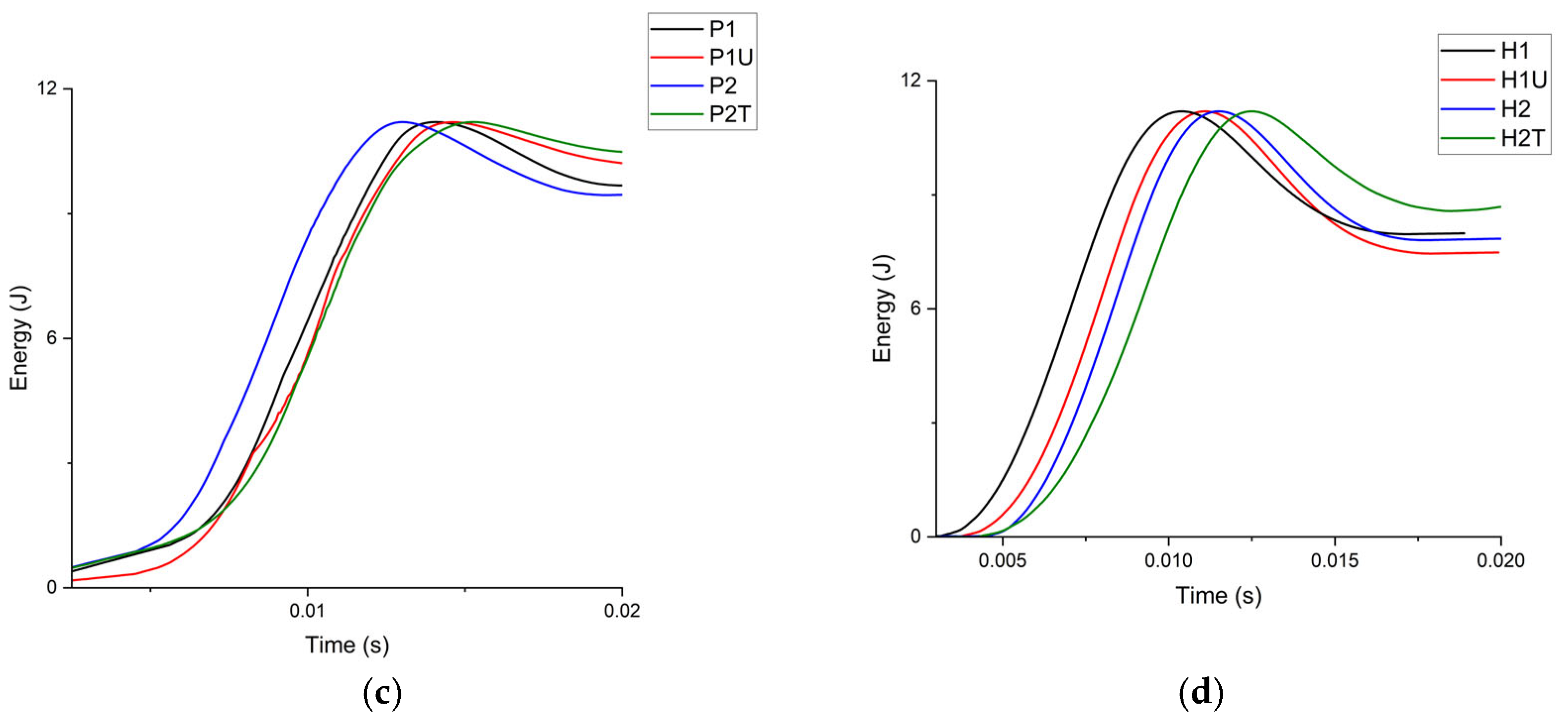 Applsci 15 08795 g006b