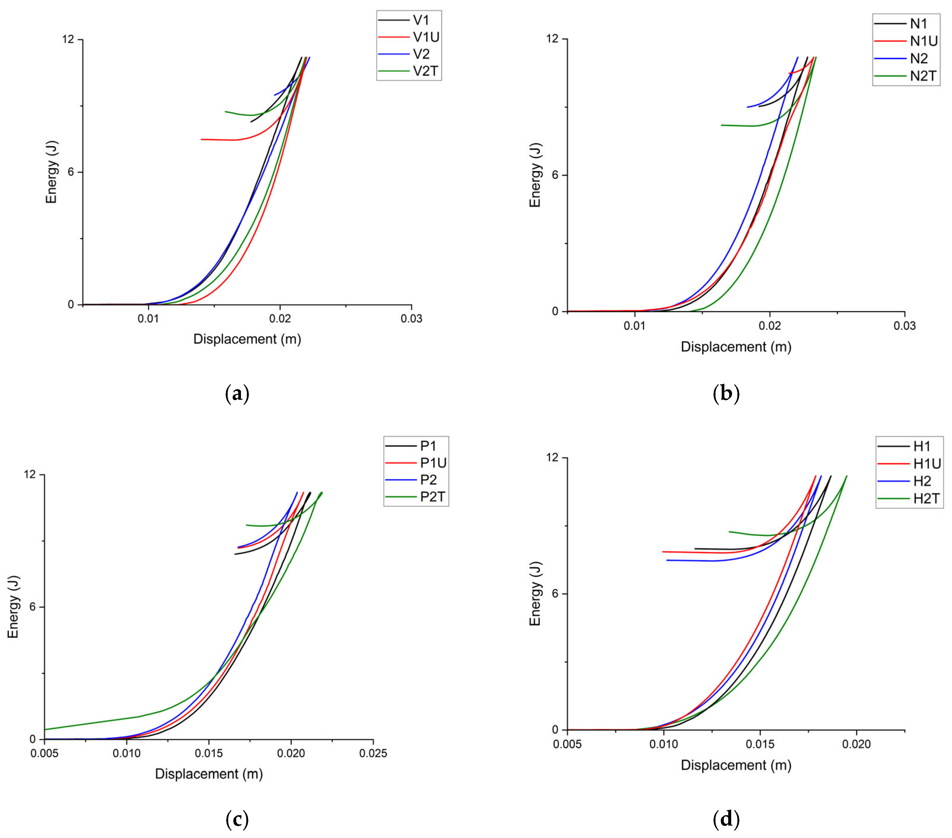 Applsci 15 08795 g007