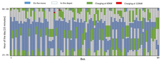 Applsci 15 08798 g0a1