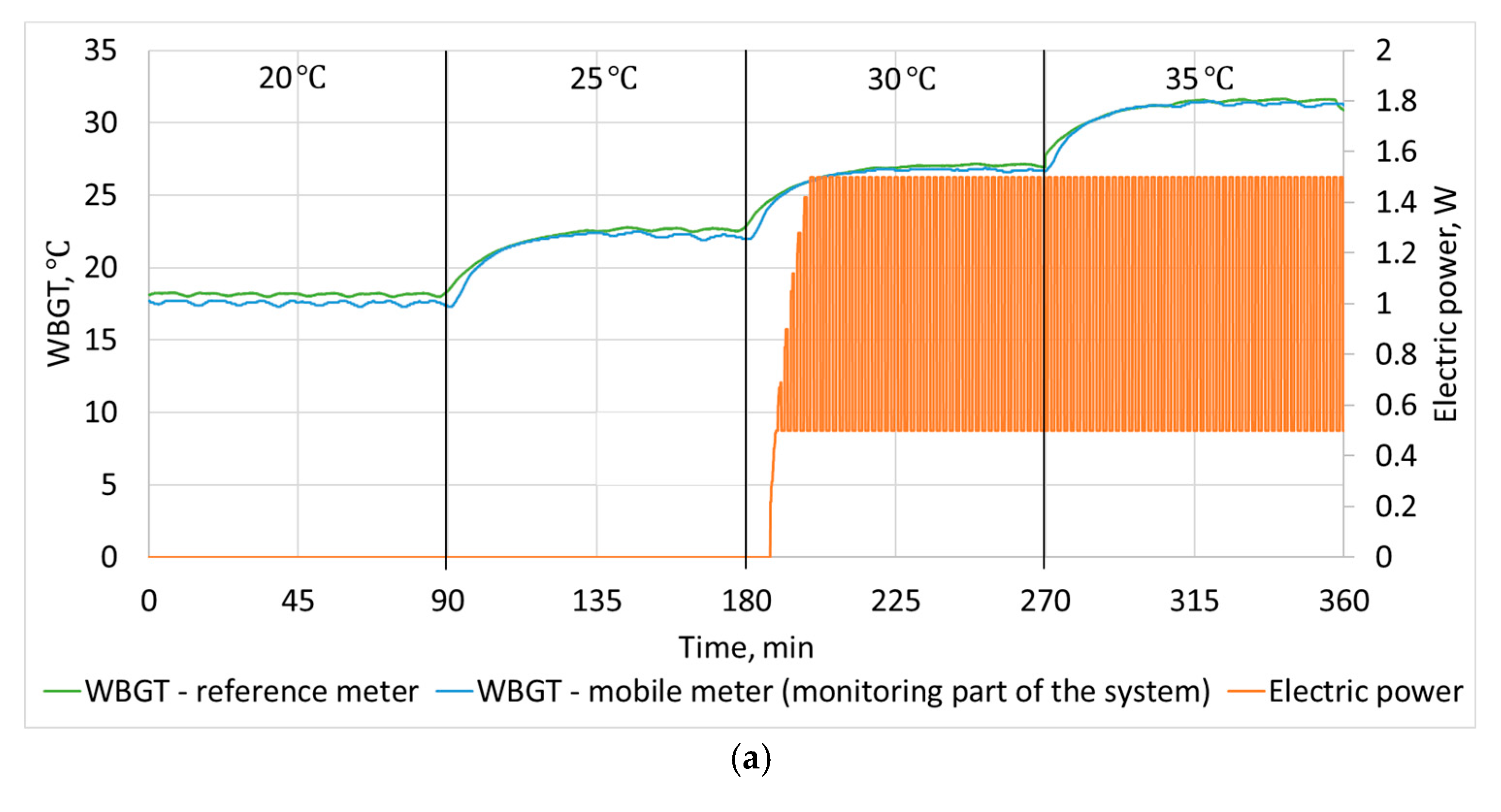 Applsci 15 08835 g007a