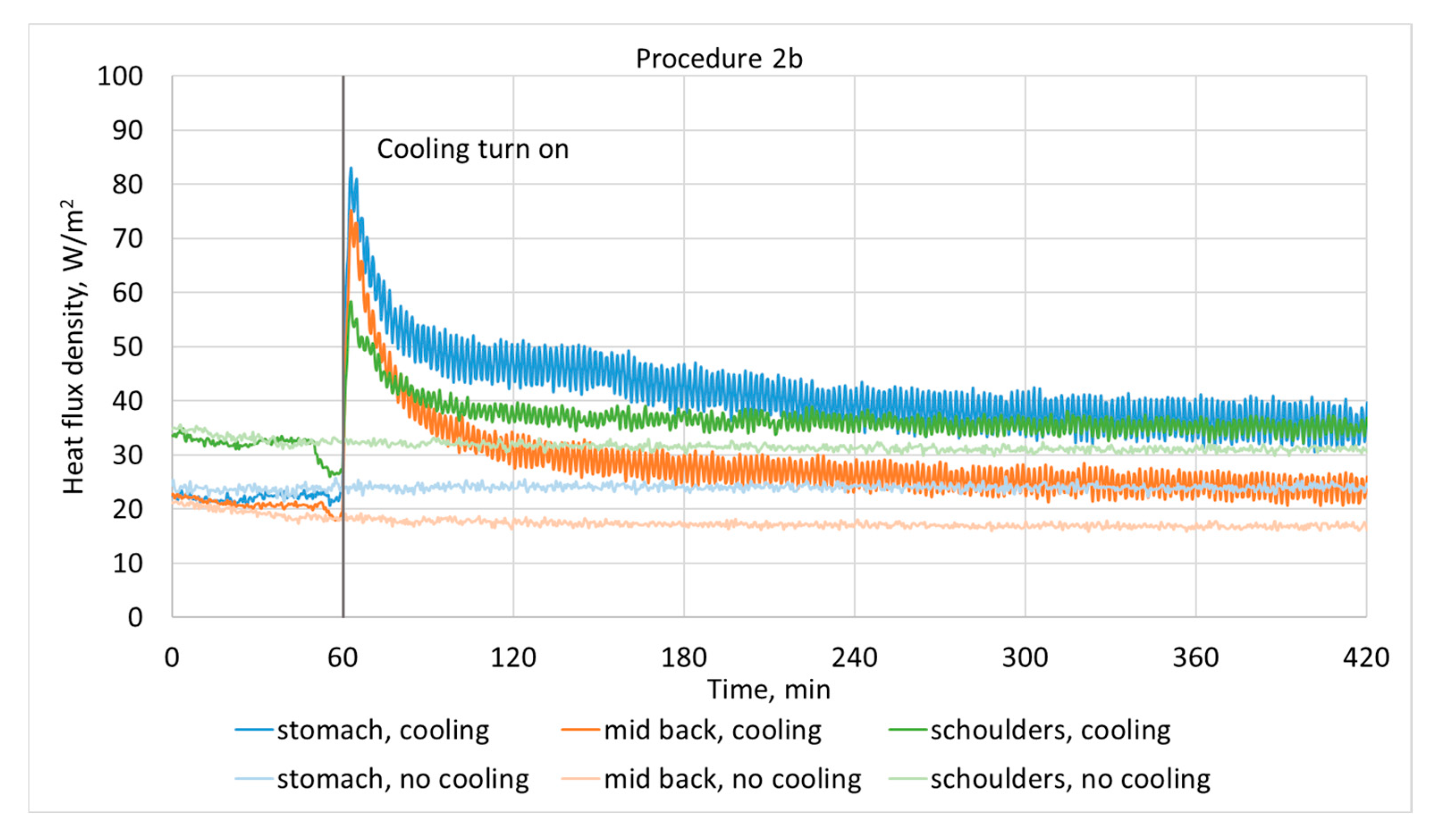 Applsci 15 08835 g009