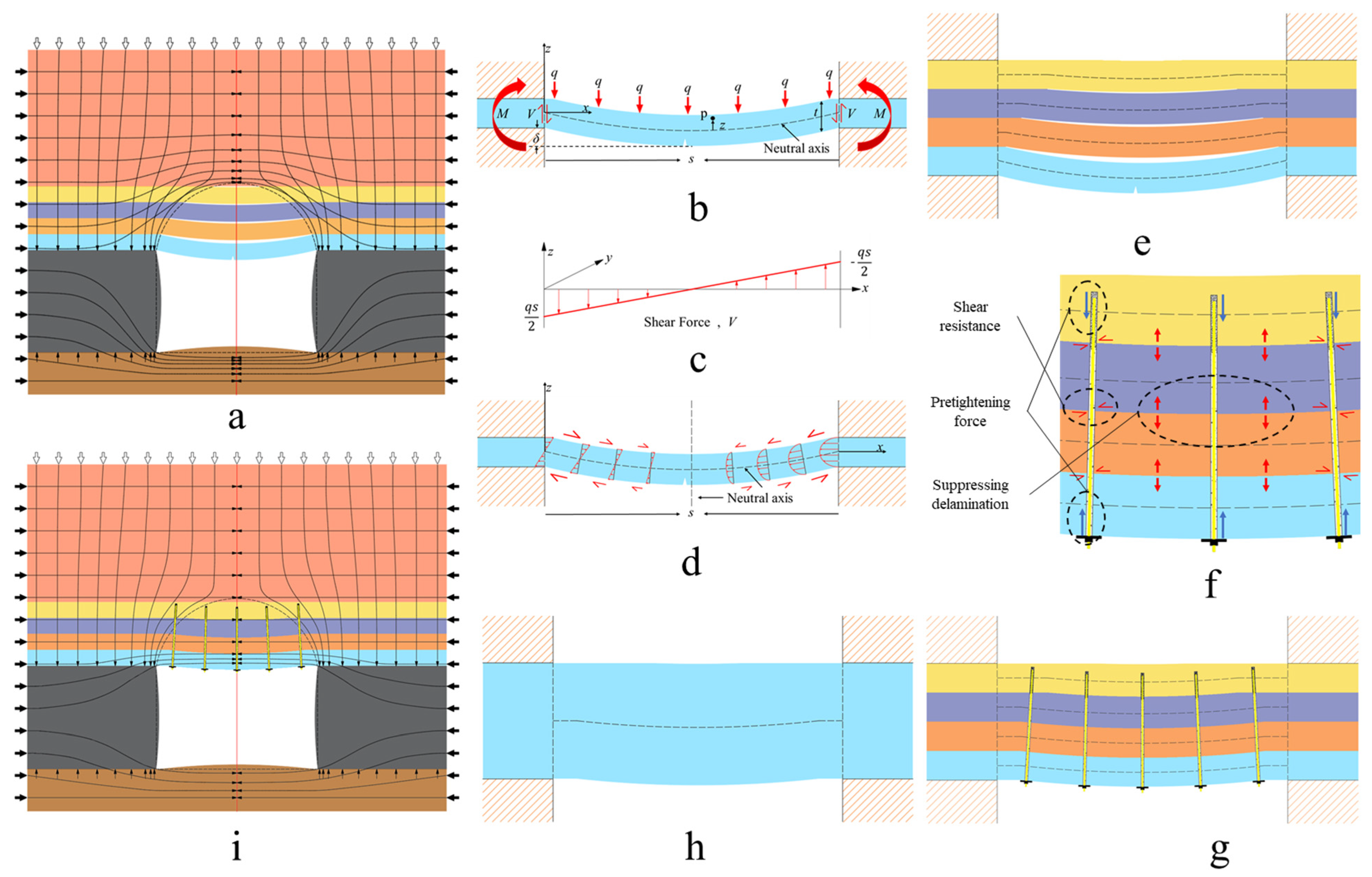 Applsci 15 08836 g001