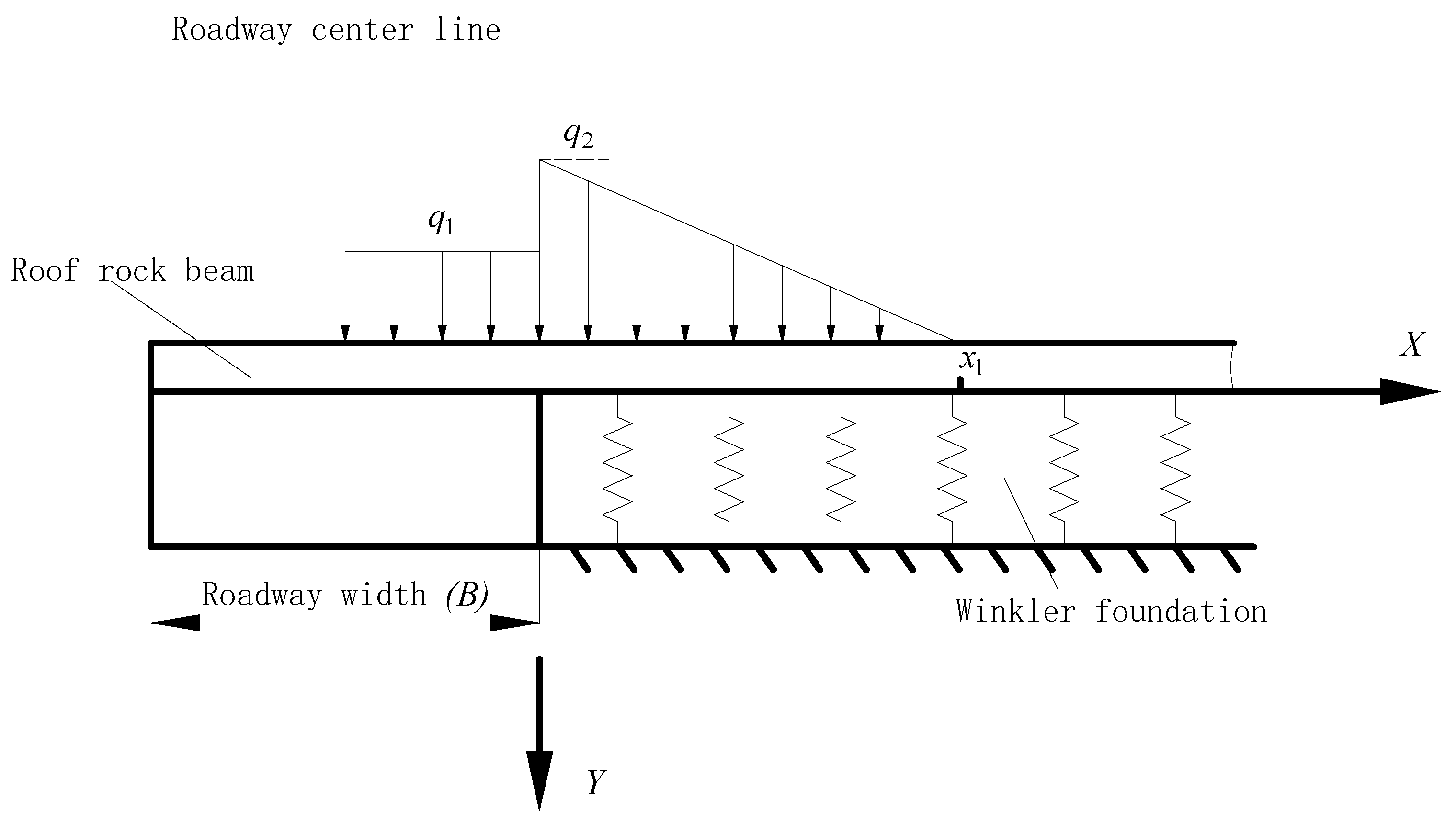 Applsci 15 08836 g002