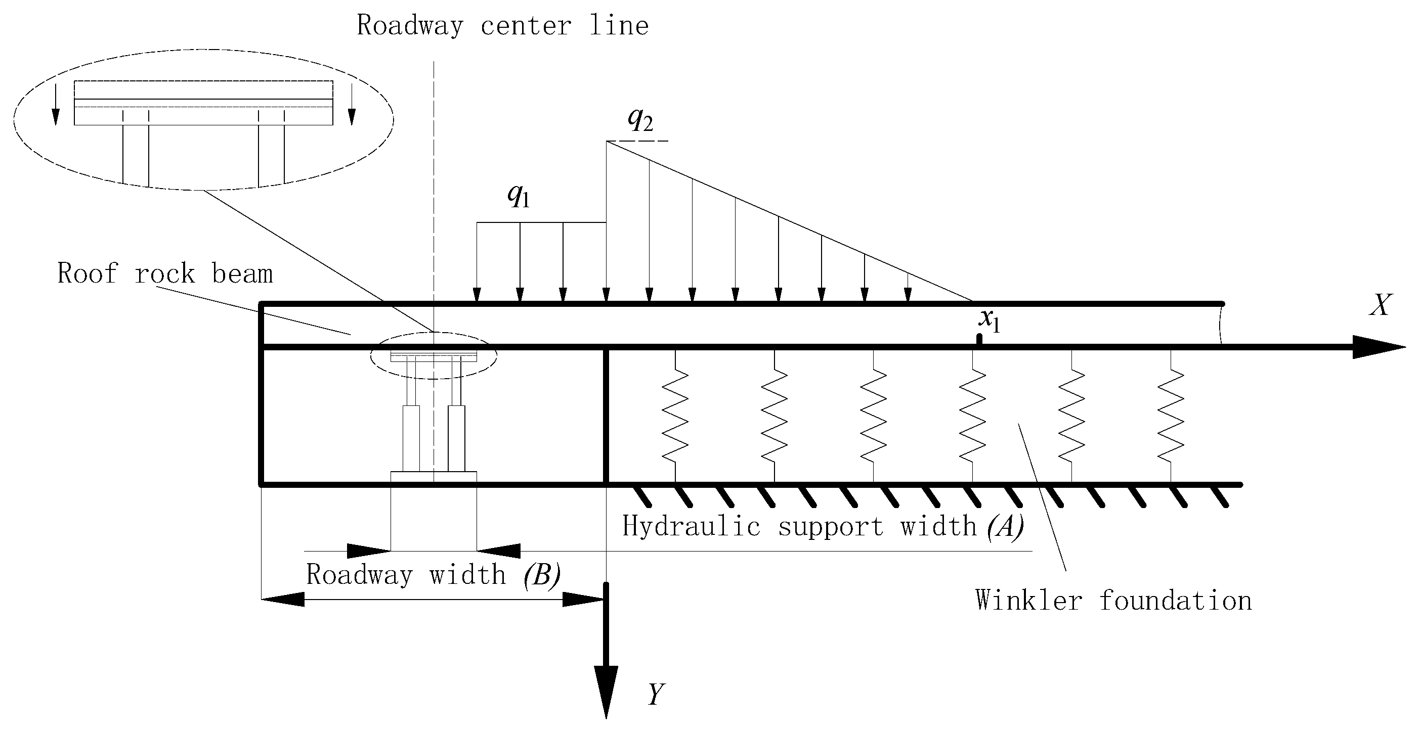 Applsci 15 08836 g003