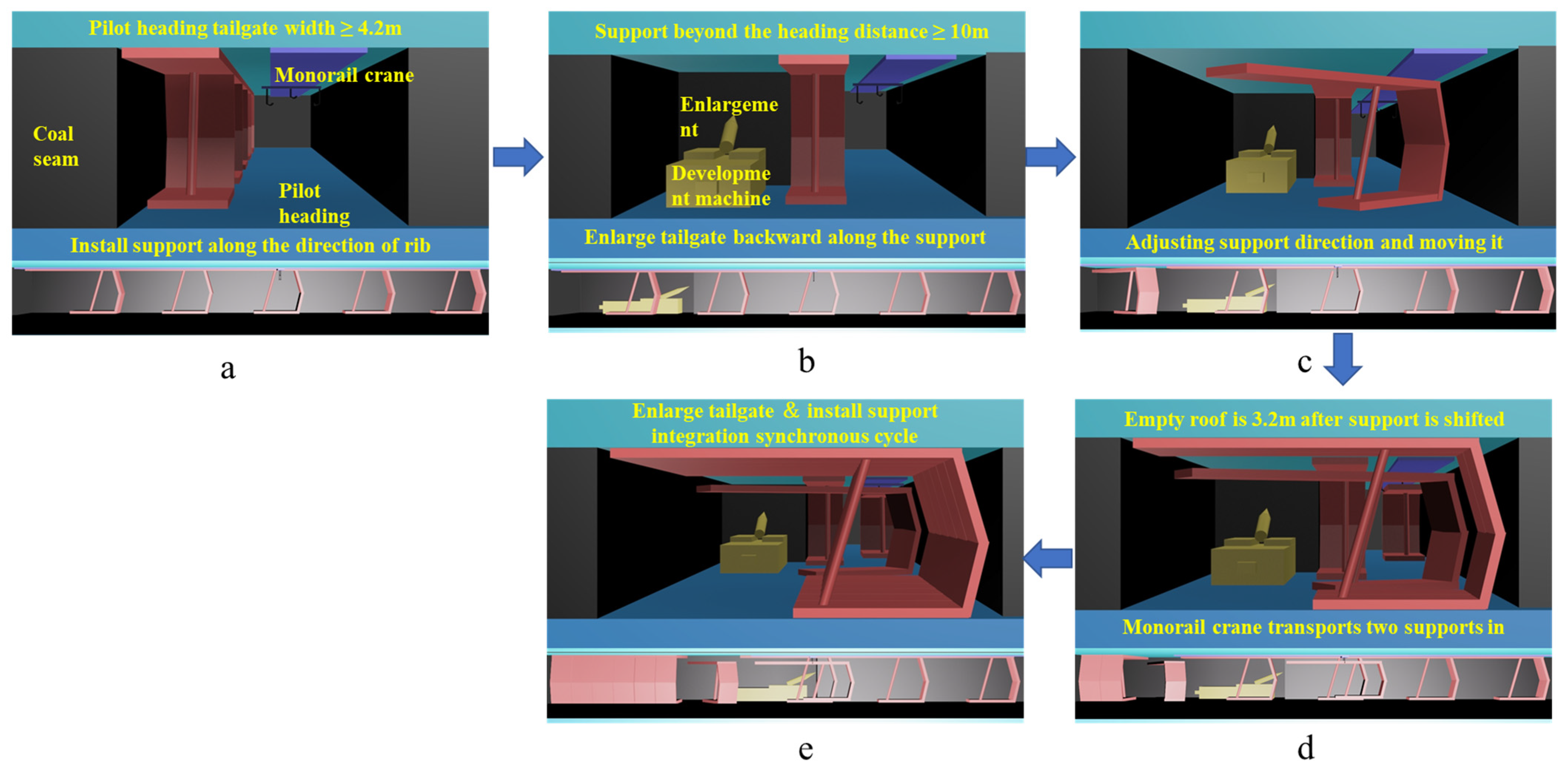 Applsci 15 08836 g006