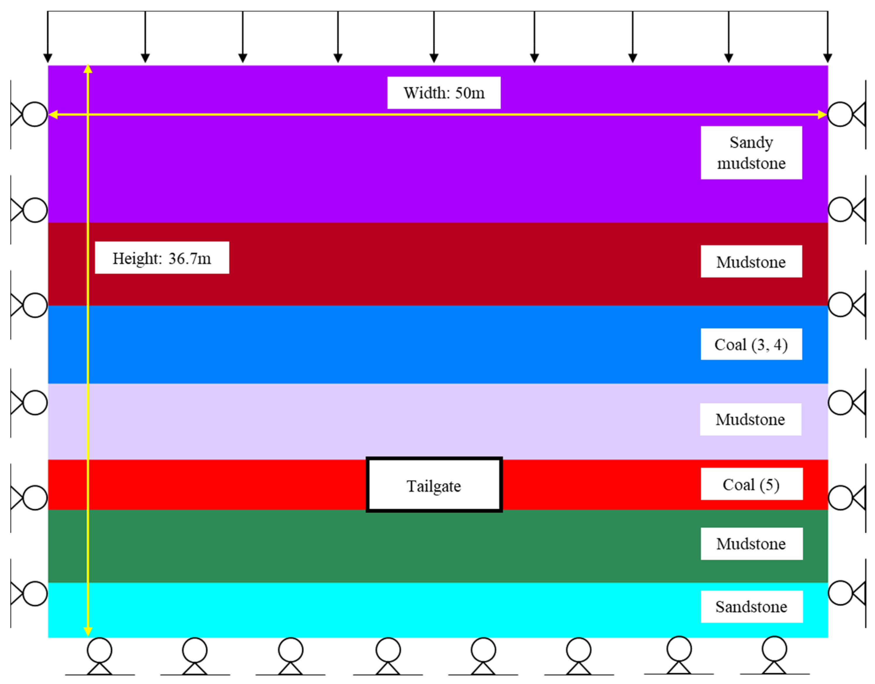 Applsci 15 08836 g007