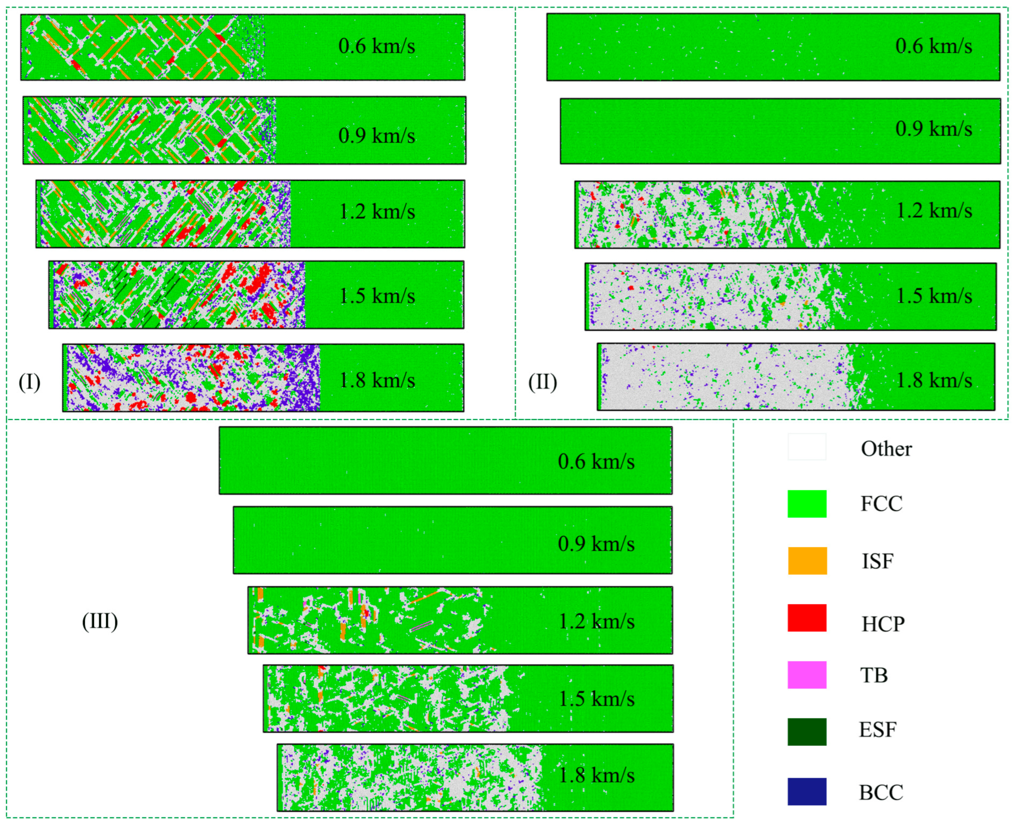 Applsci 15 08837 g006