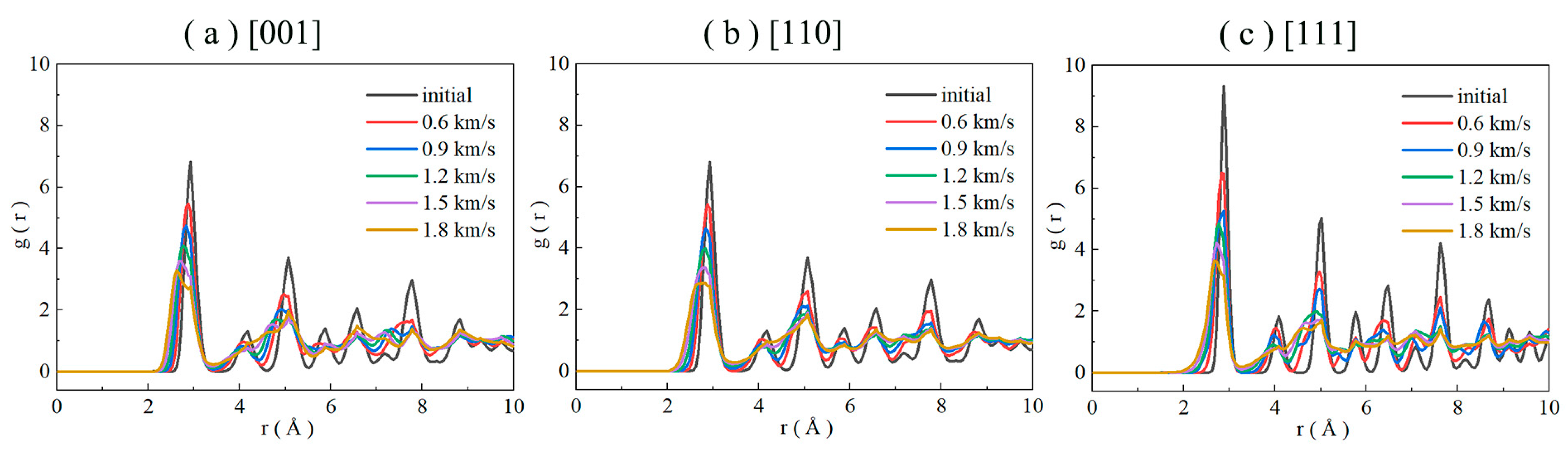 Applsci 15 08837 g007