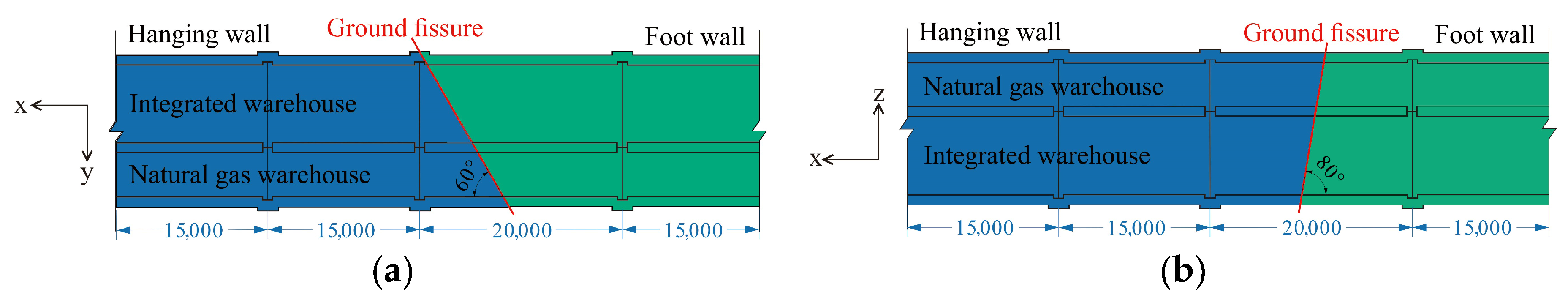 Applsci 15 08845 g002