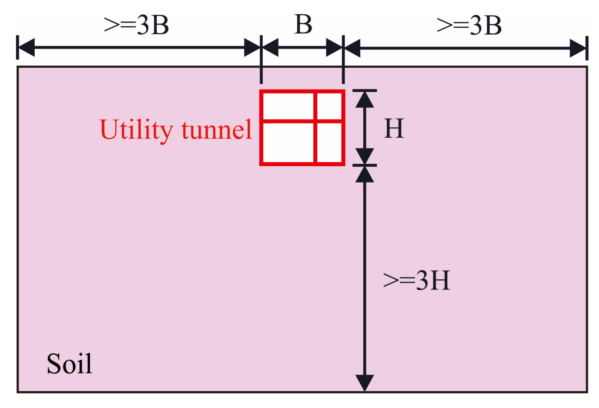 Applsci 15 08845 g003