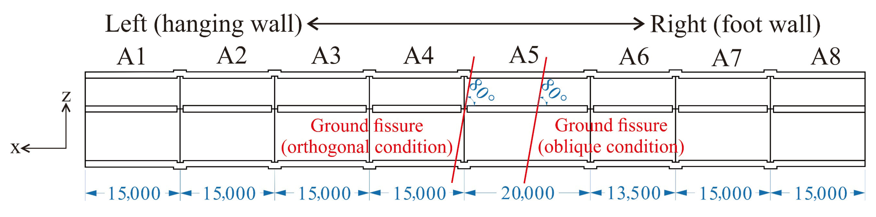 Applsci 15 08845 g005