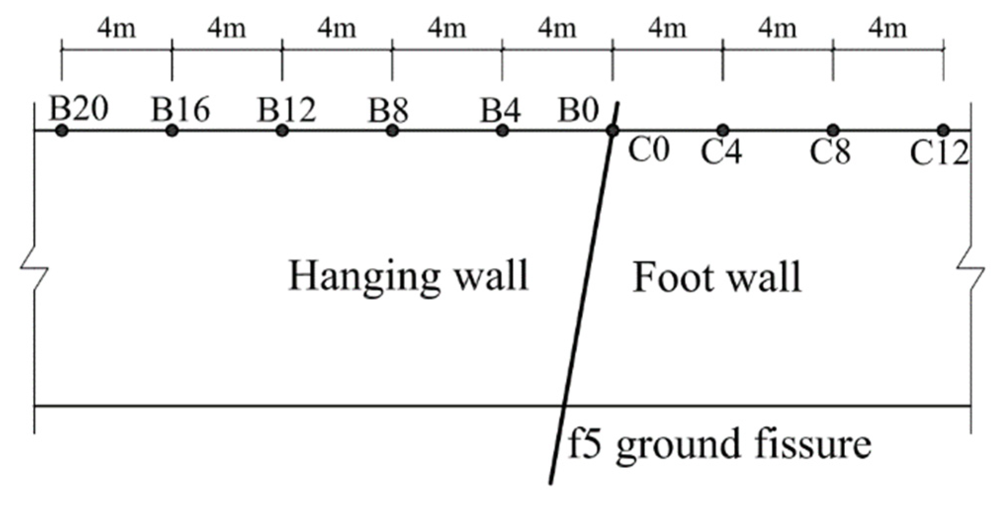 Applsci 15 08845 g006