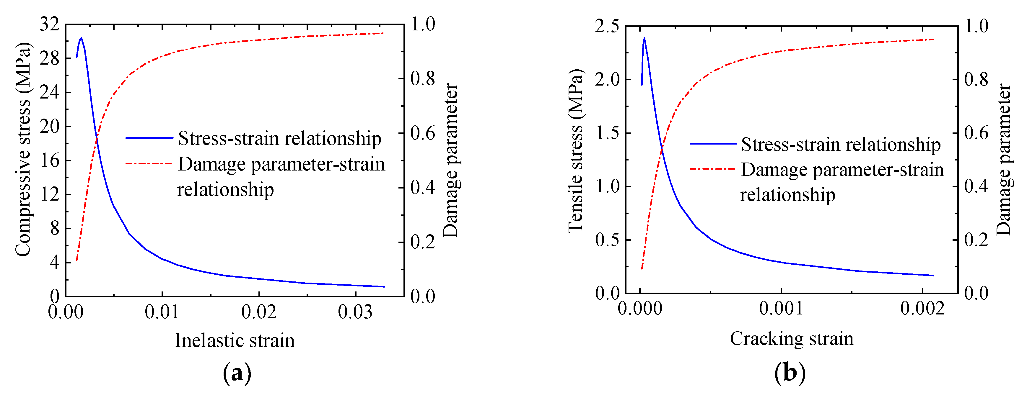 Applsci 15 08845 g008