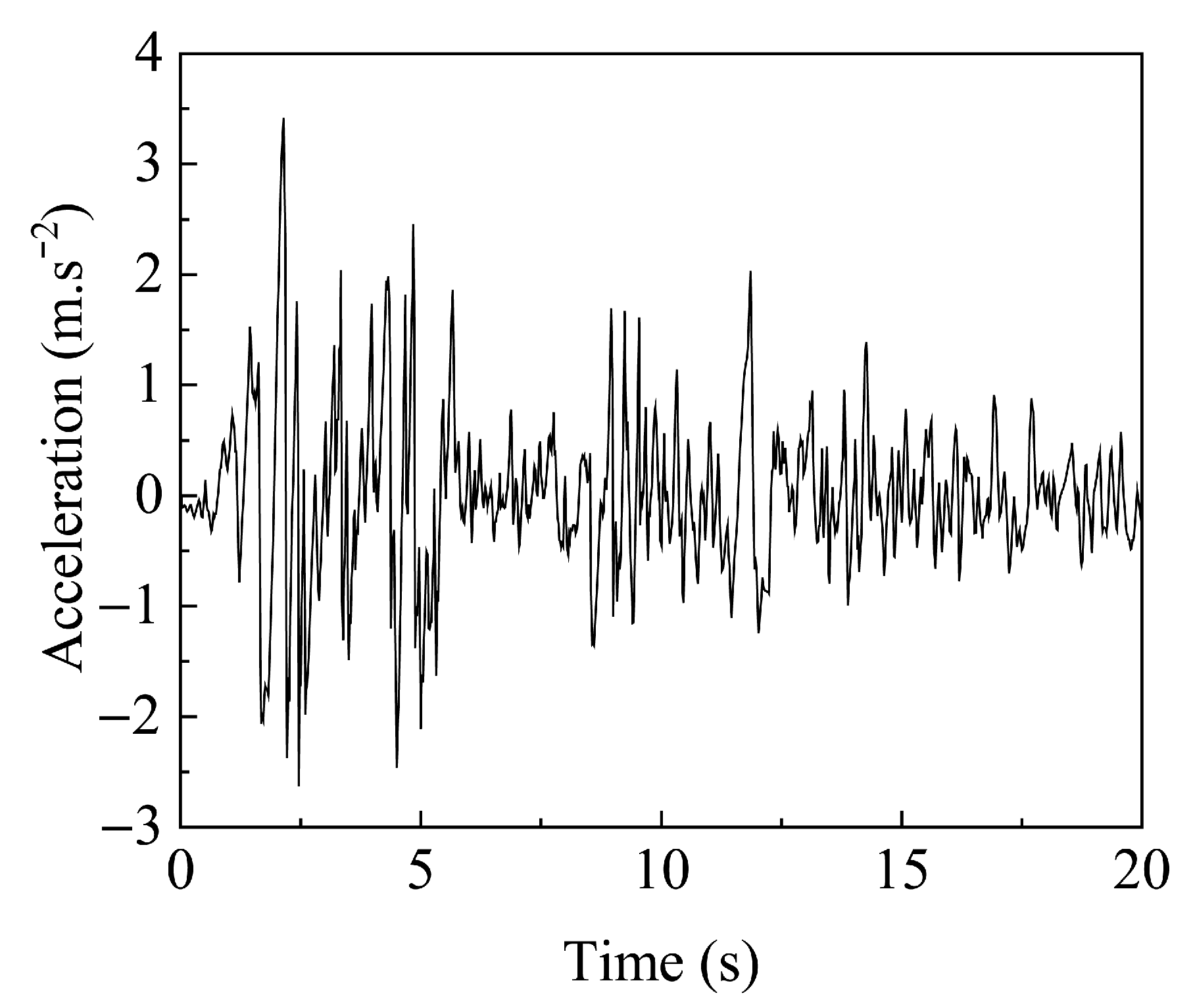 Applsci 15 08845 g011