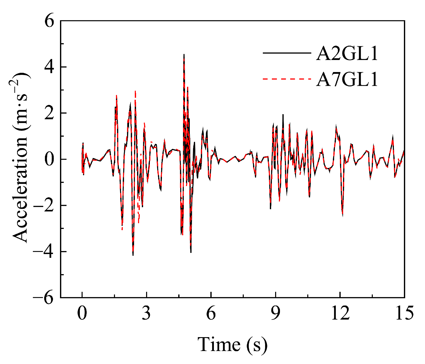 Applsci 15 08845 g017