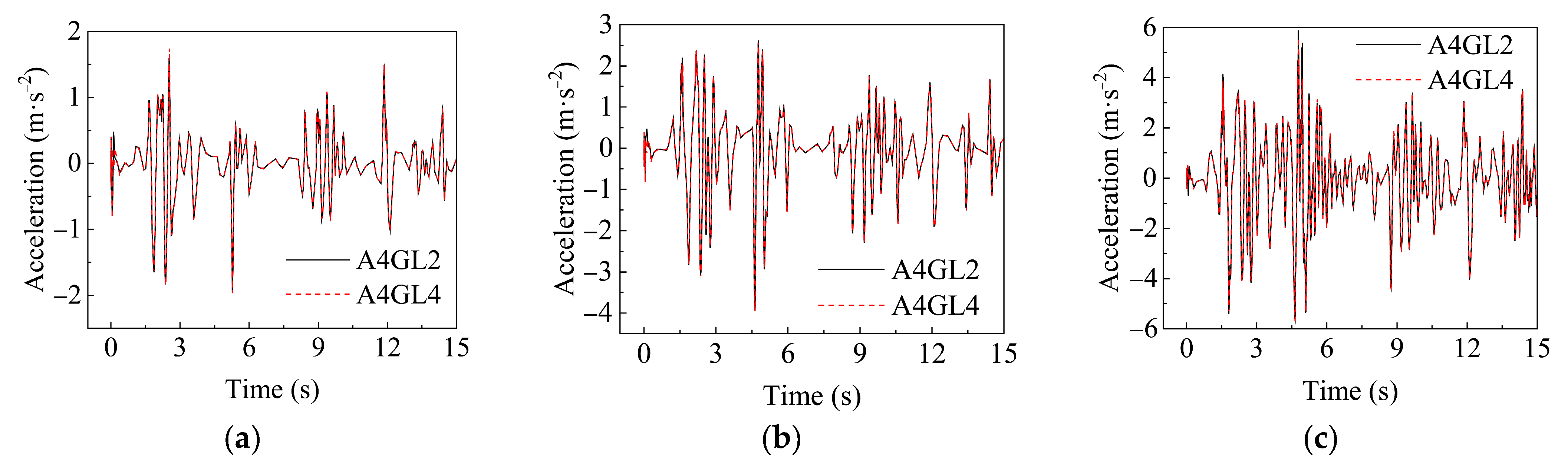 Applsci 15 08845 g019