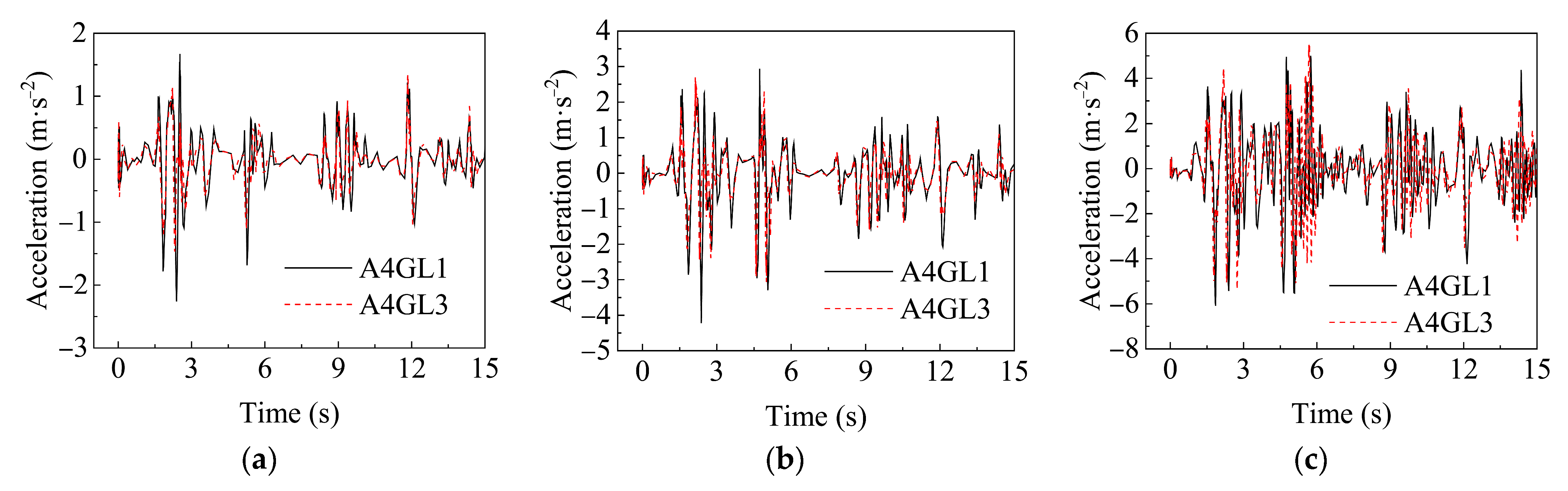 Applsci 15 08845 g020