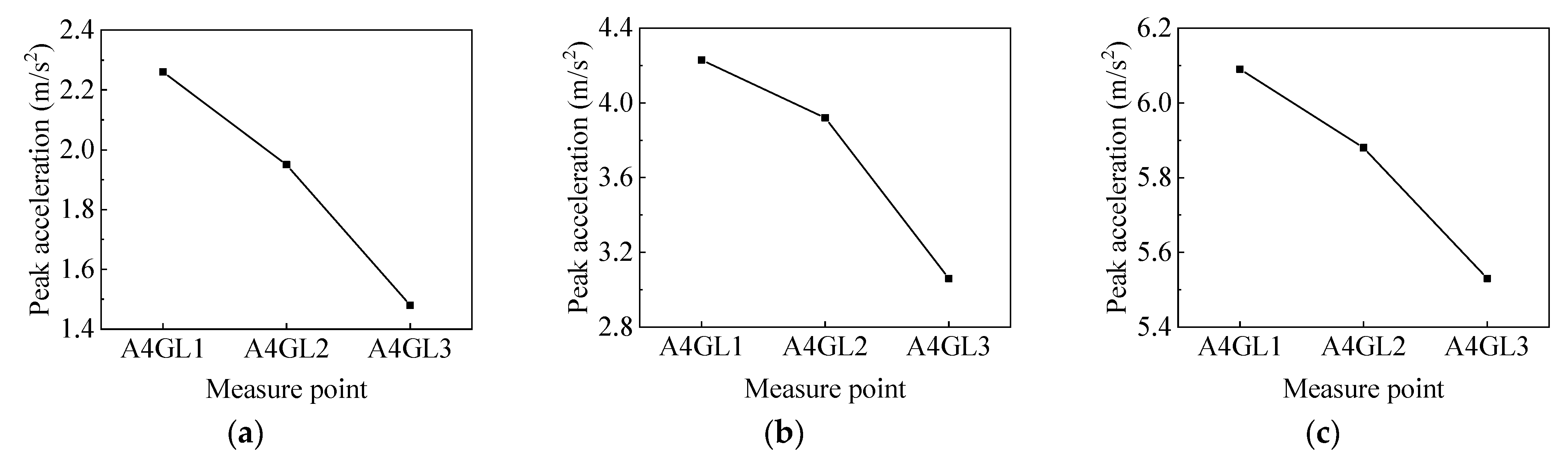 Applsci 15 08845 g021