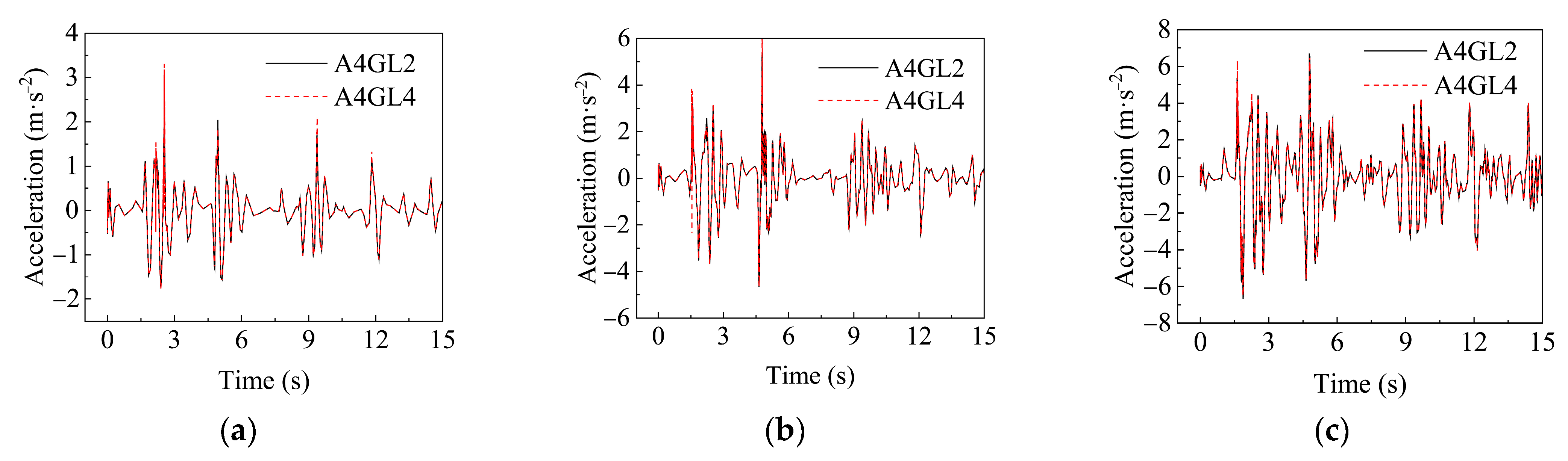 Applsci 15 08845 g022