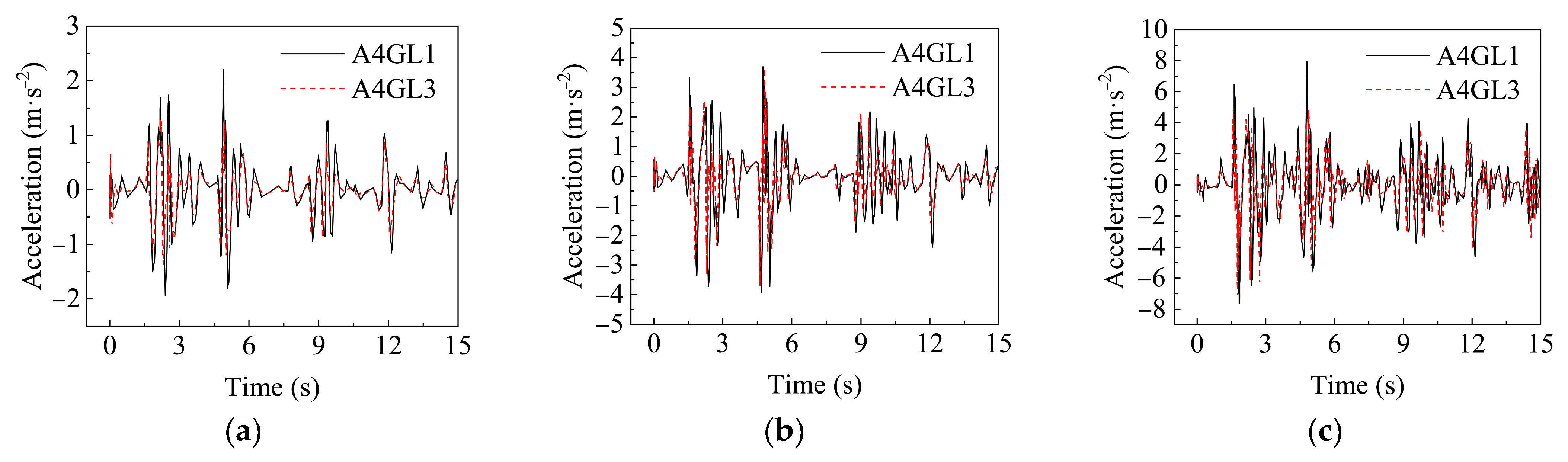 Applsci 15 08845 g023