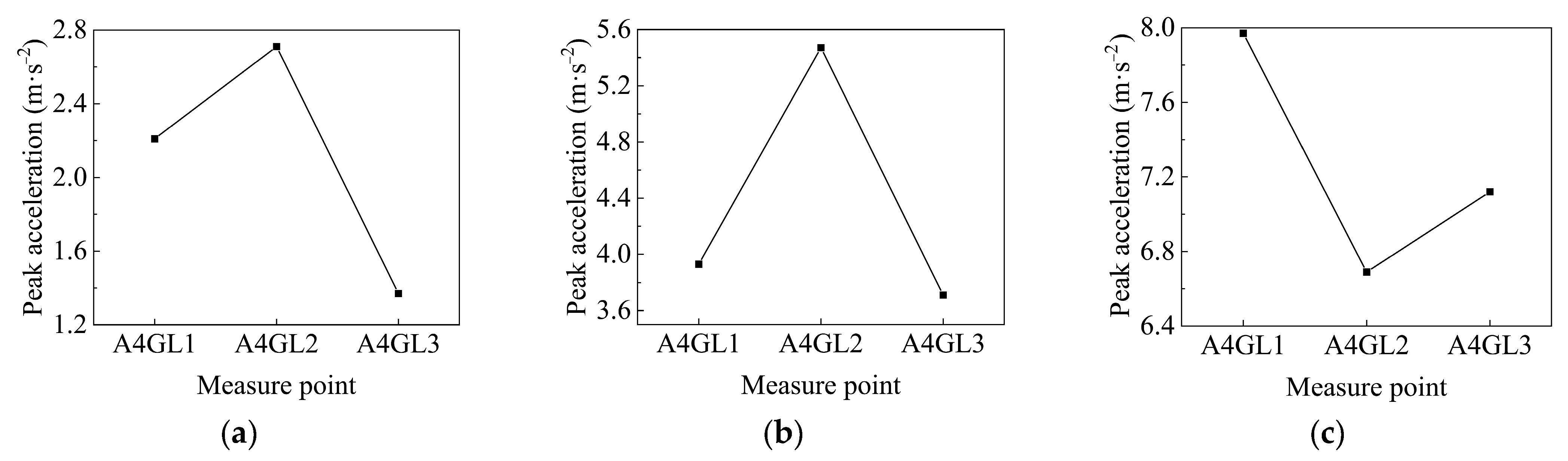 Applsci 15 08845 g024