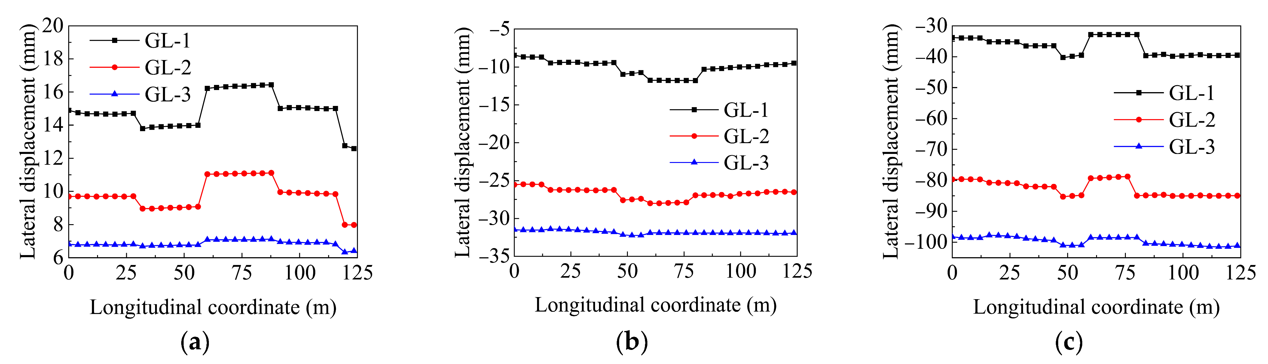Applsci 15 08845 g025