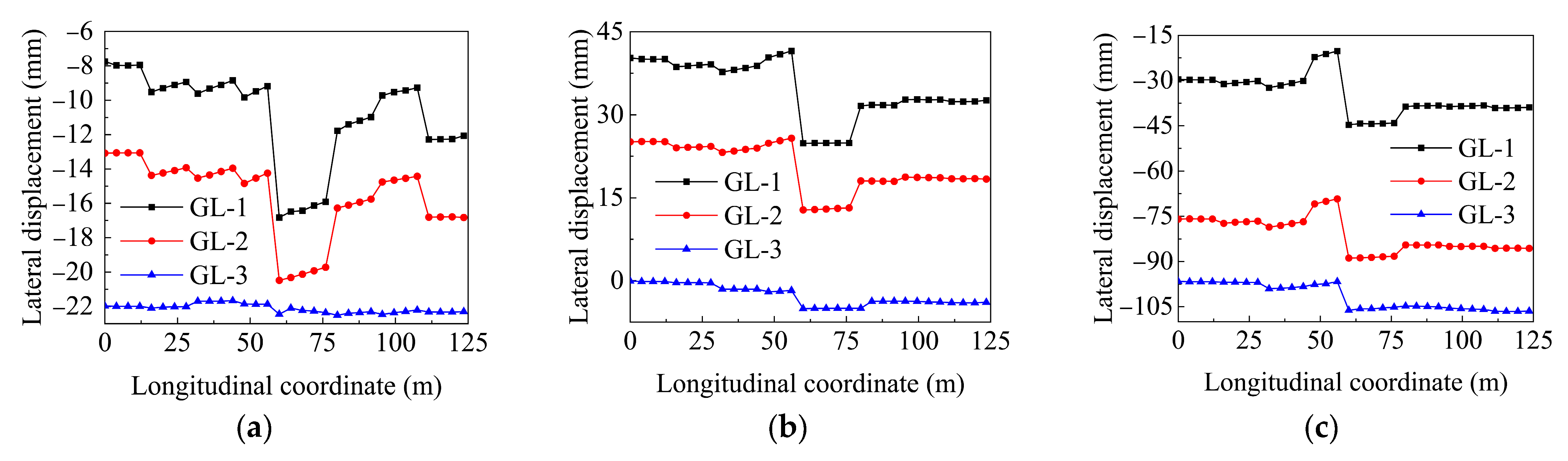 Applsci 15 08845 g026