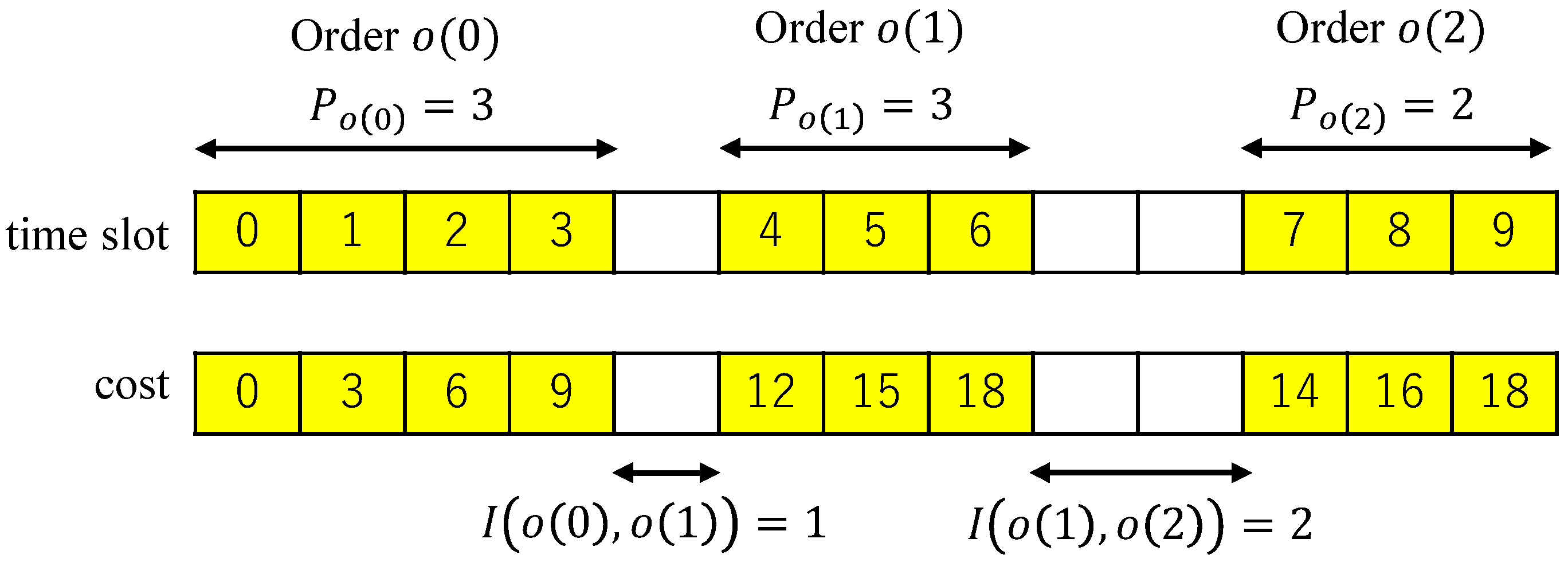 Applsci 15 08847 g002