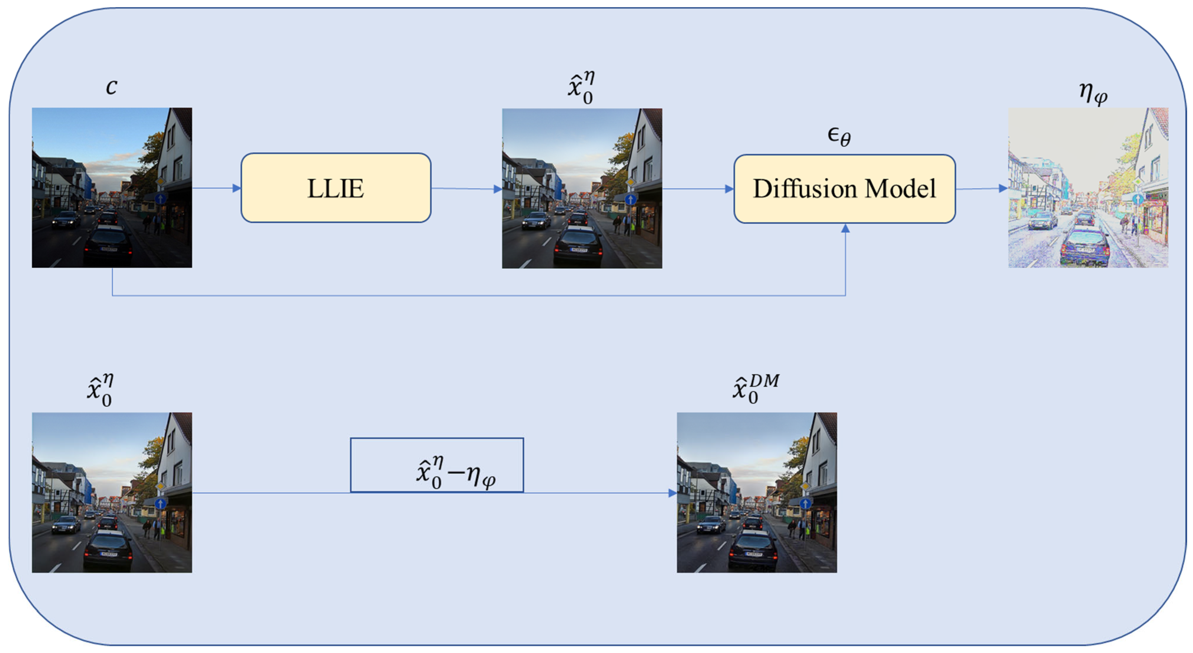 Applsci 15 08850 g003