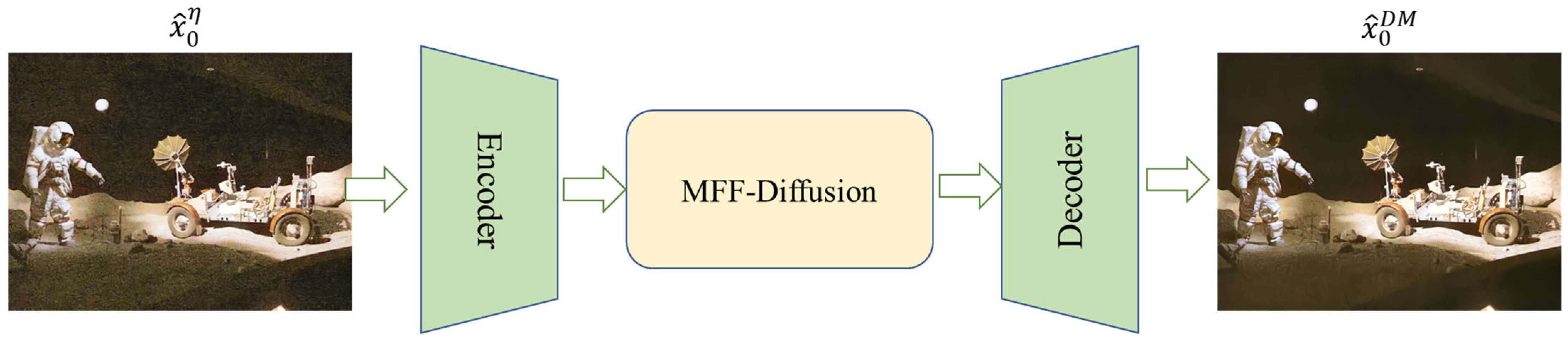 Applsci 15 08850 g004