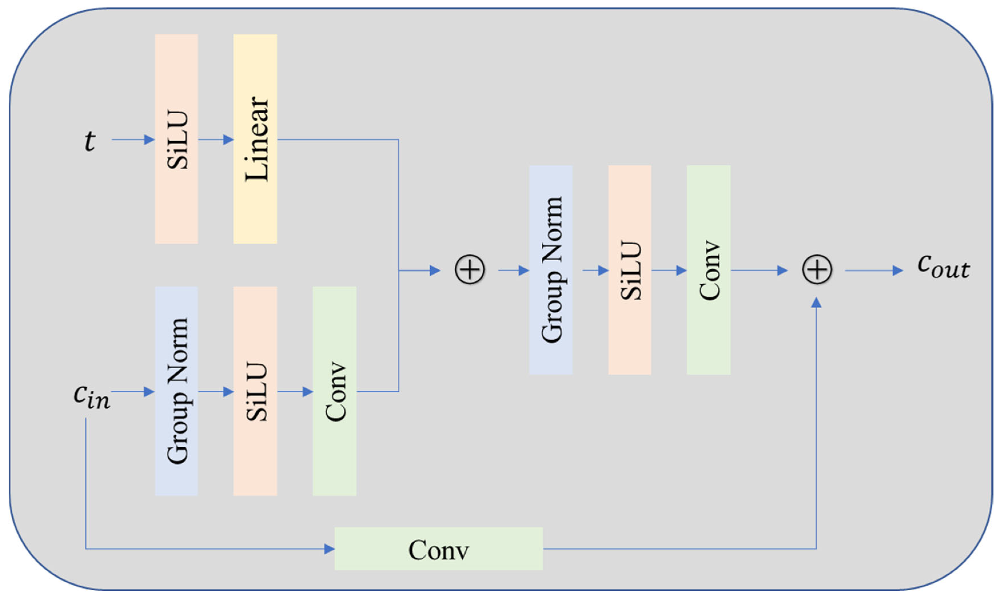 Applsci 15 08850 g005