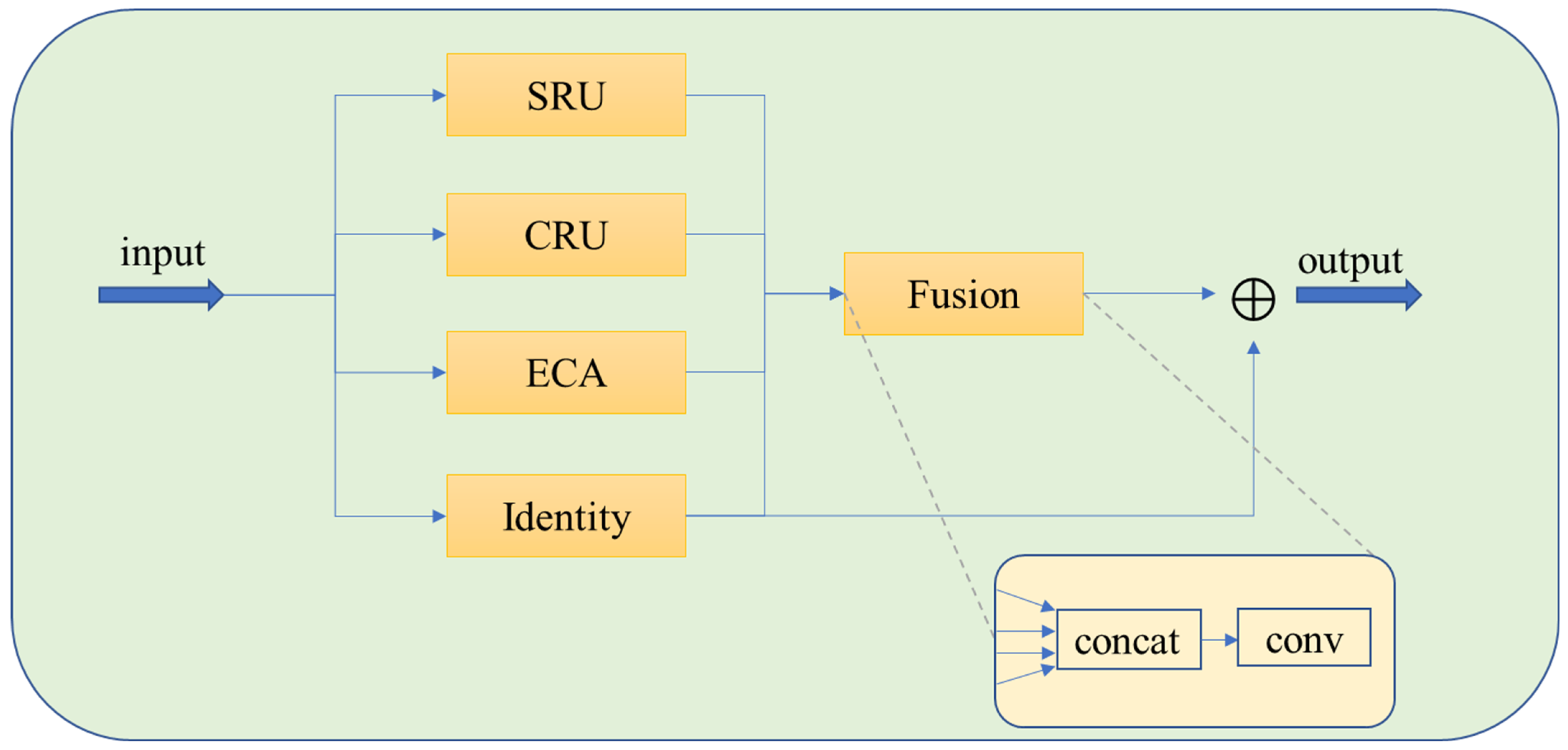 Applsci 15 08850 g006