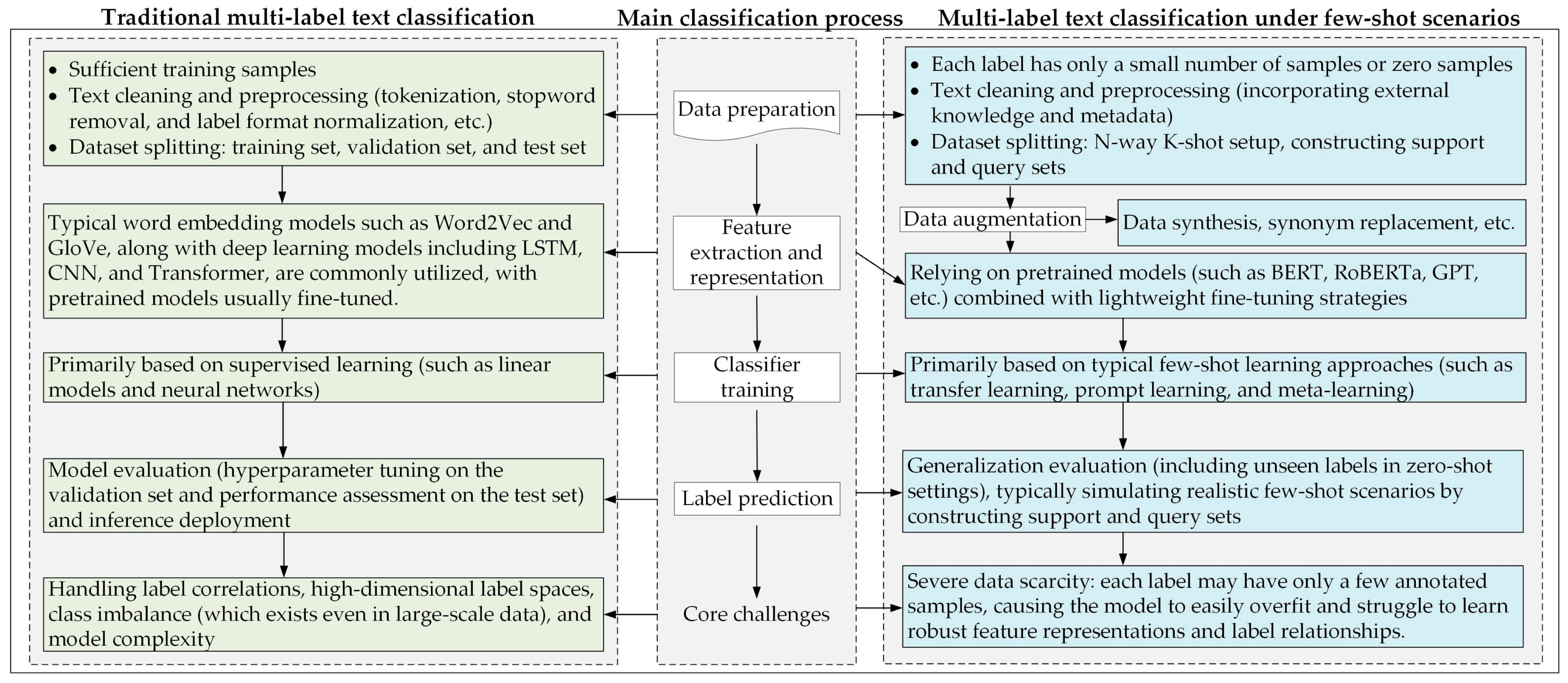 Applsci 15 08872 g001
