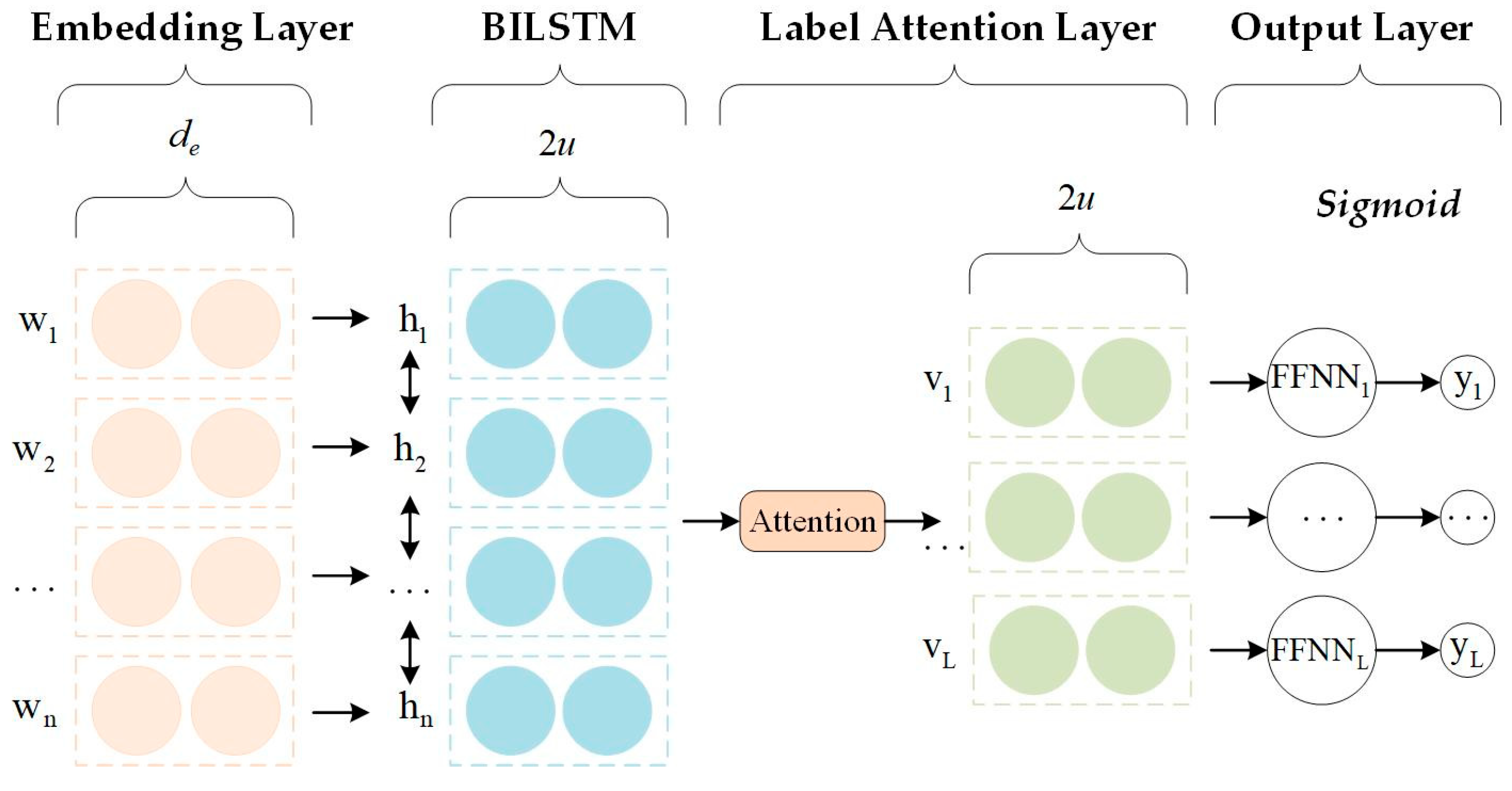 Applsci 15 08872 g005