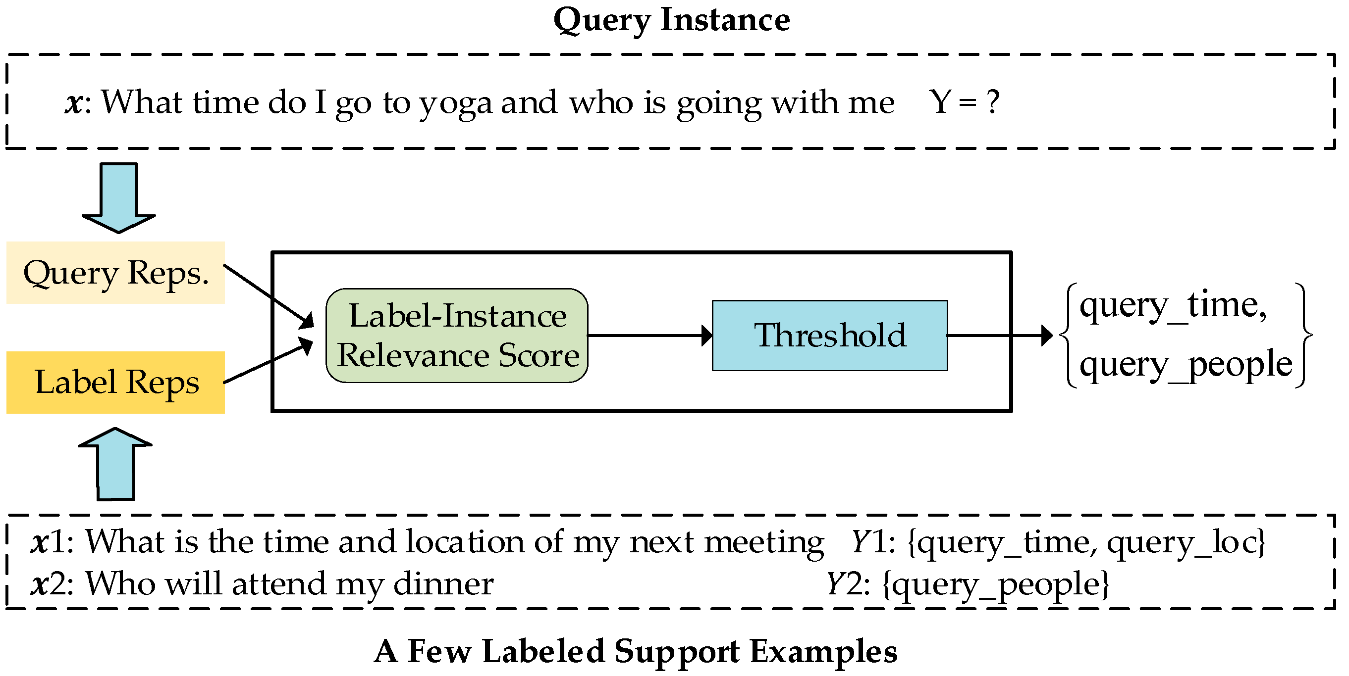 Applsci 15 08872 g007