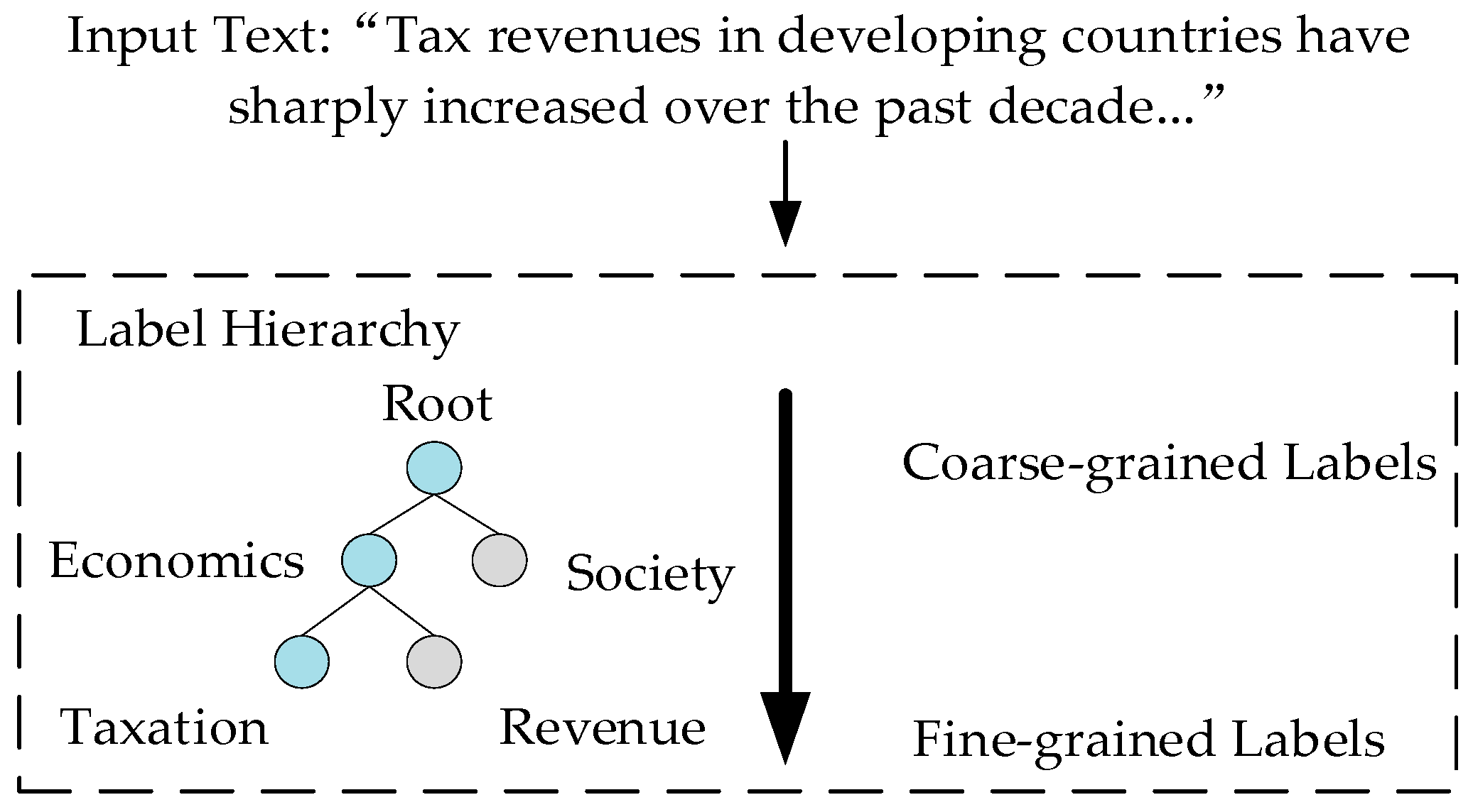 Applsci 15 08872 g008