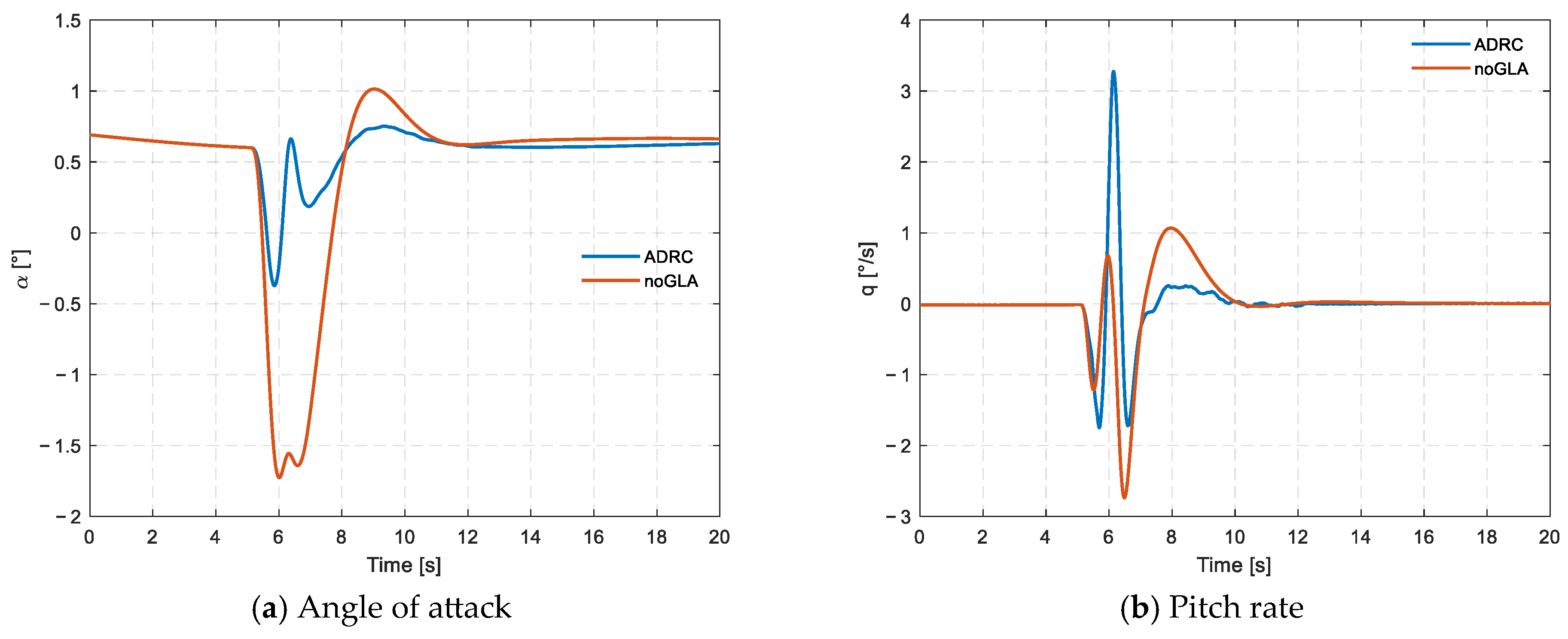 Applsci 15 08882 g005a Applsci 15 08882 g005a