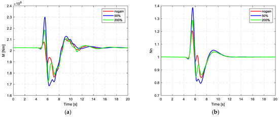 Applsci 15 08882 g007