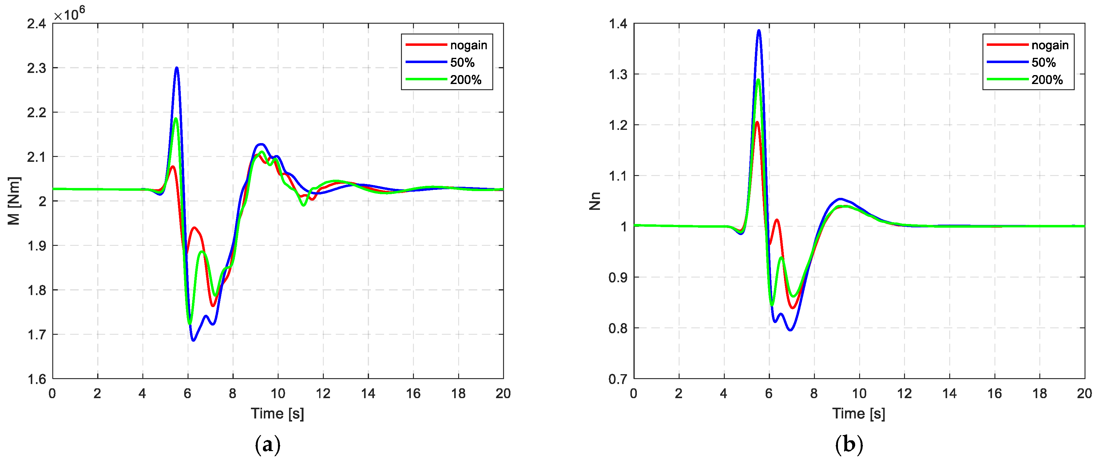 Applsci 15 08882 g007 Applsci 15 08882 g007
