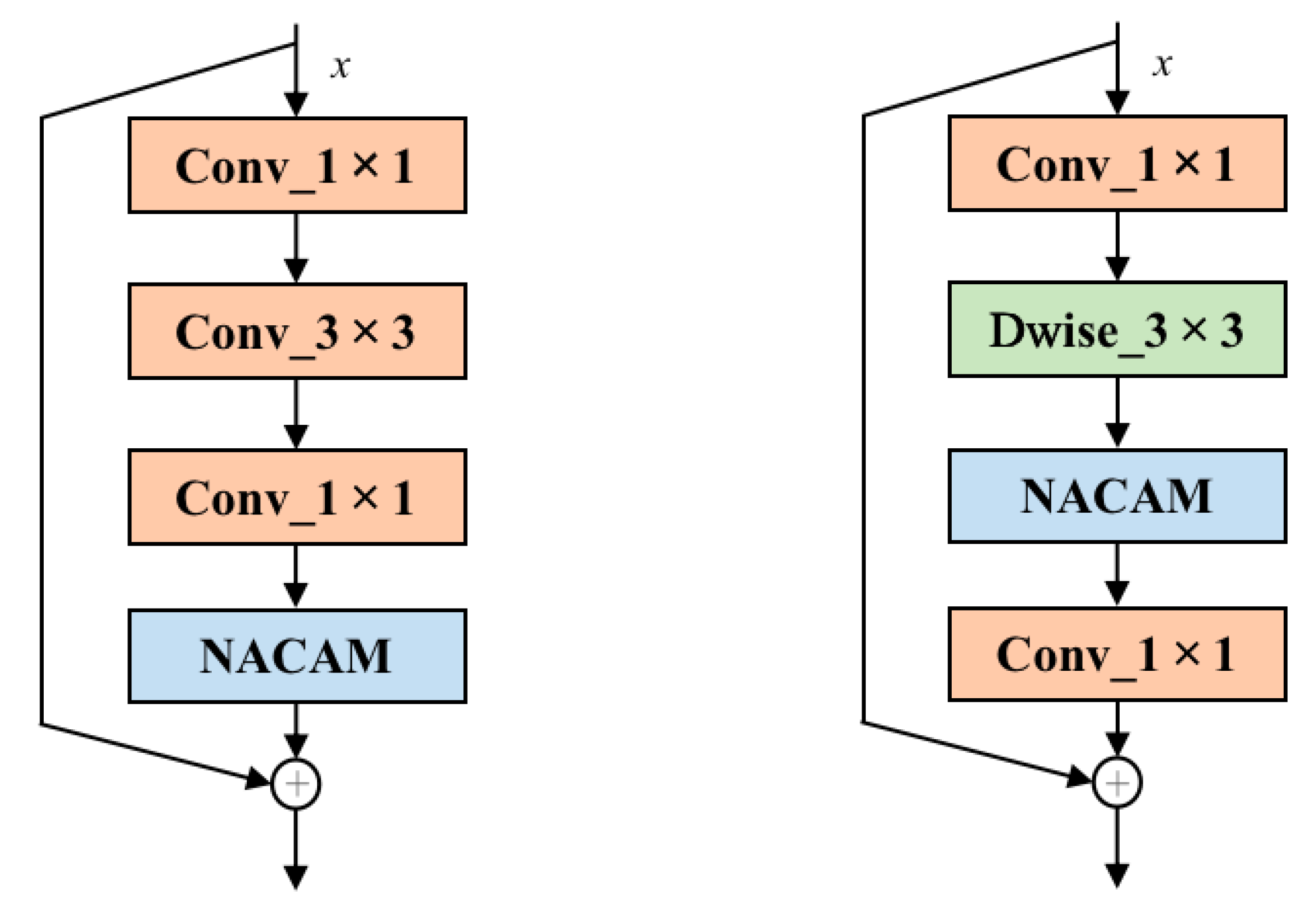 Applsci 15 08903 g003