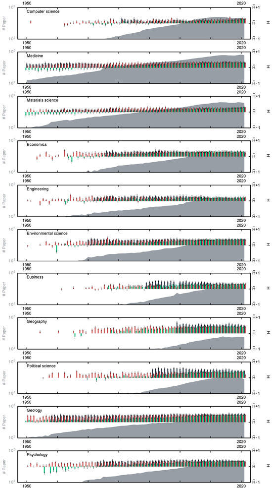 Applsci 15 08912 g0a2a Applsci 15 08912 g0a2a