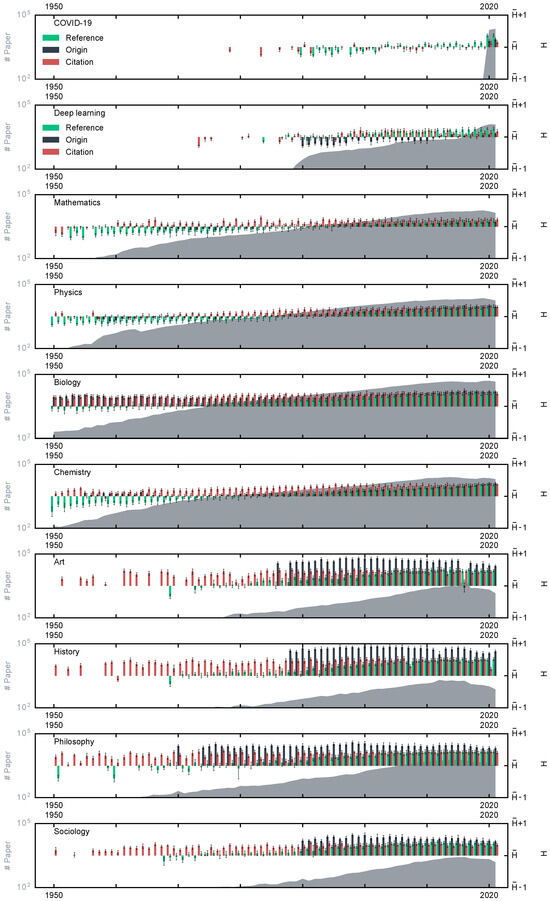 Applsci 15 08912 g0a2b
