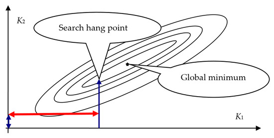 Applsci 15 08927 g0a4